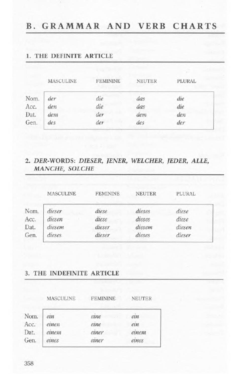 Appendix B- Grammar & Verb Charts[358 - 375]