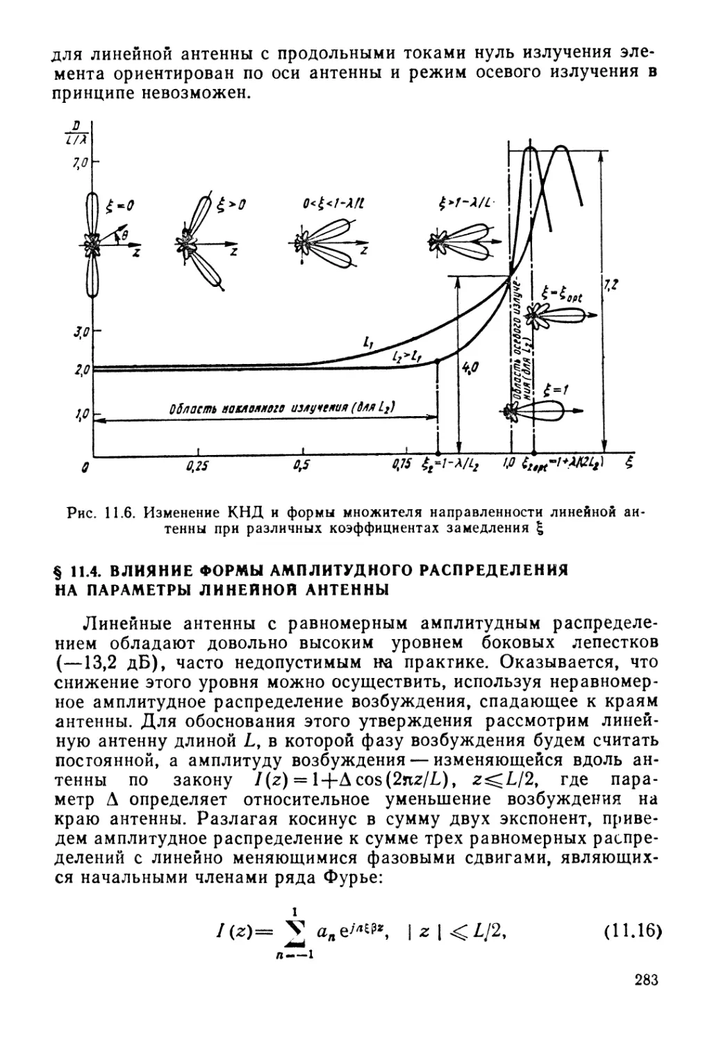 § 11.4. Влияние формы амплитудного распределения иа параметры линейной антенны