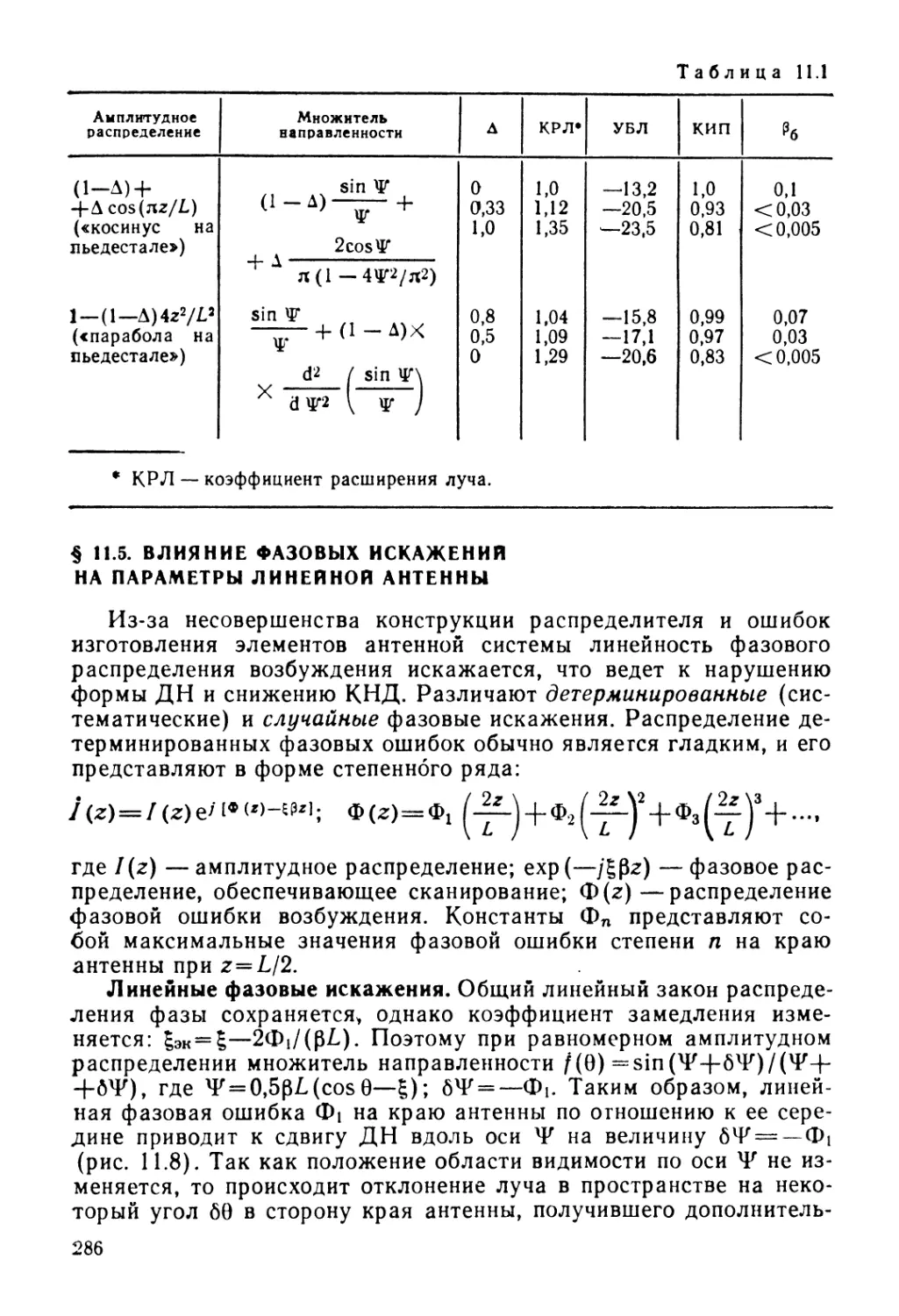§ 11.5. Влияние фазовых искажений на параметры линейной антенны