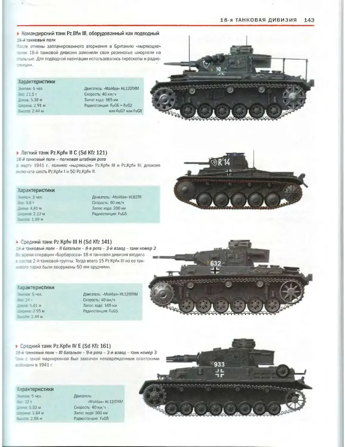 Количество танков в танковом полку вермахта