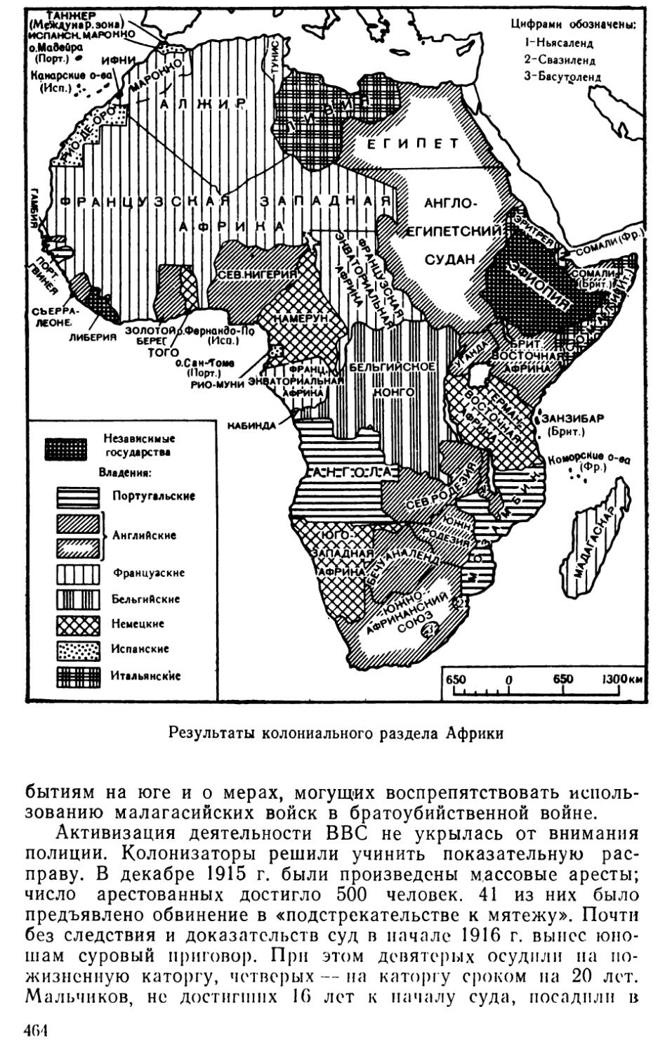 Результаты колониального раздела Африки