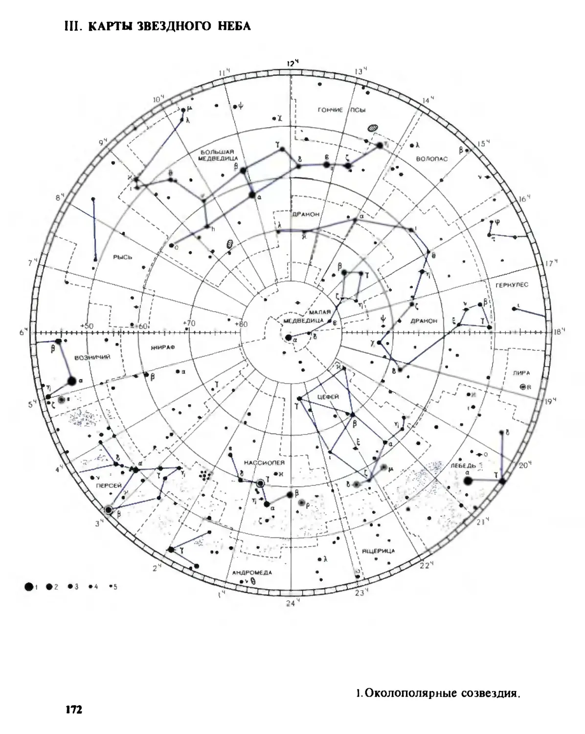 III. Карты звездного неба