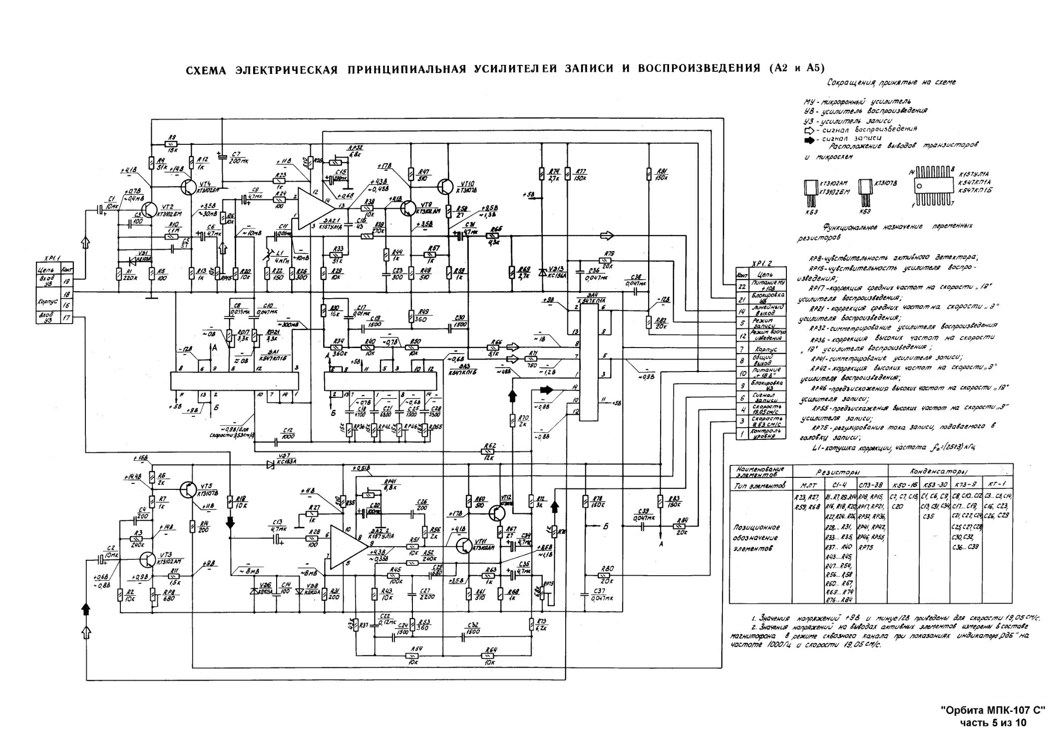 Орбита 102 схема