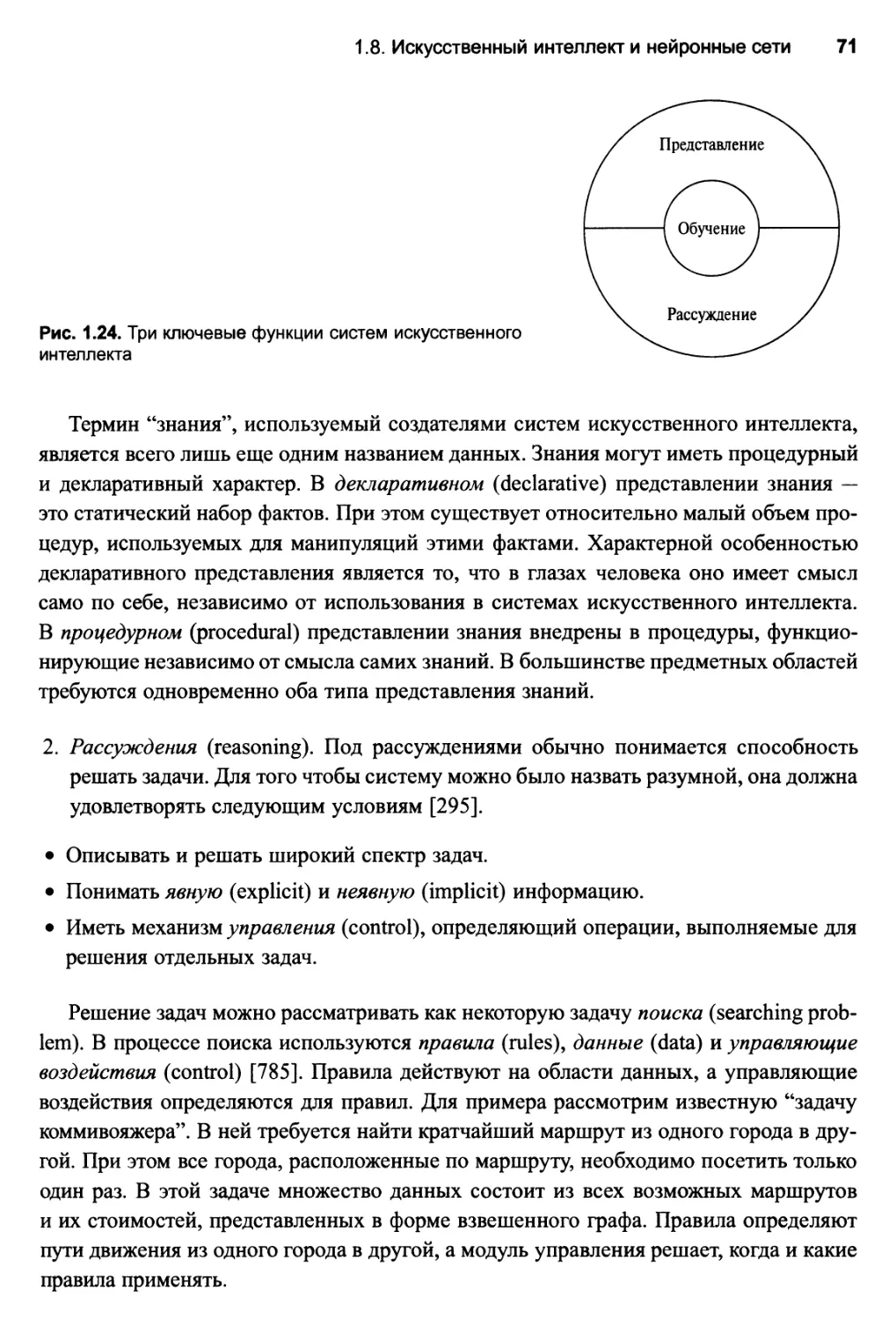 Нейронные сети полный курс саймона хайкина