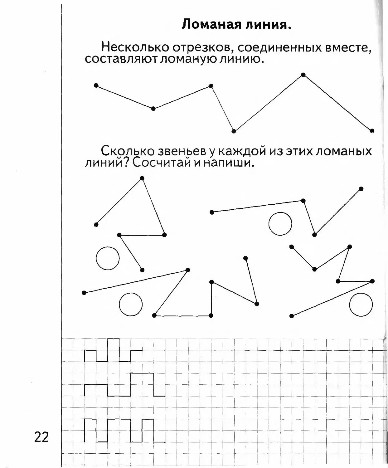 что такое прямая картинки