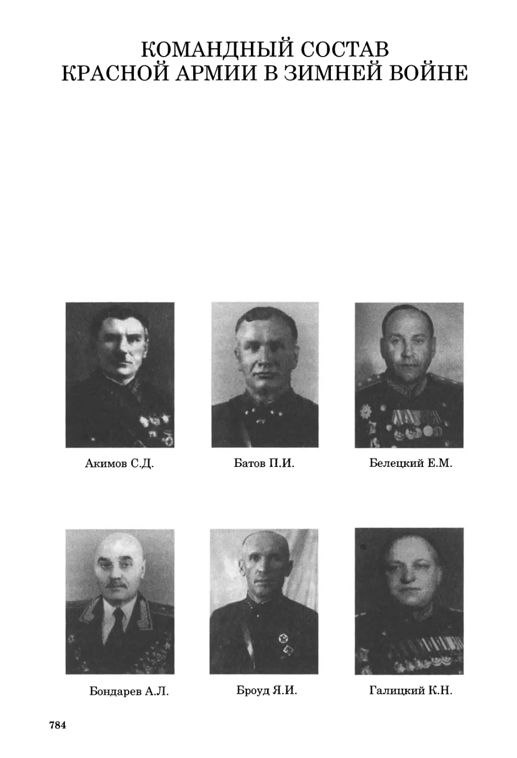 Командный состав Красной Армии в Зимней войне