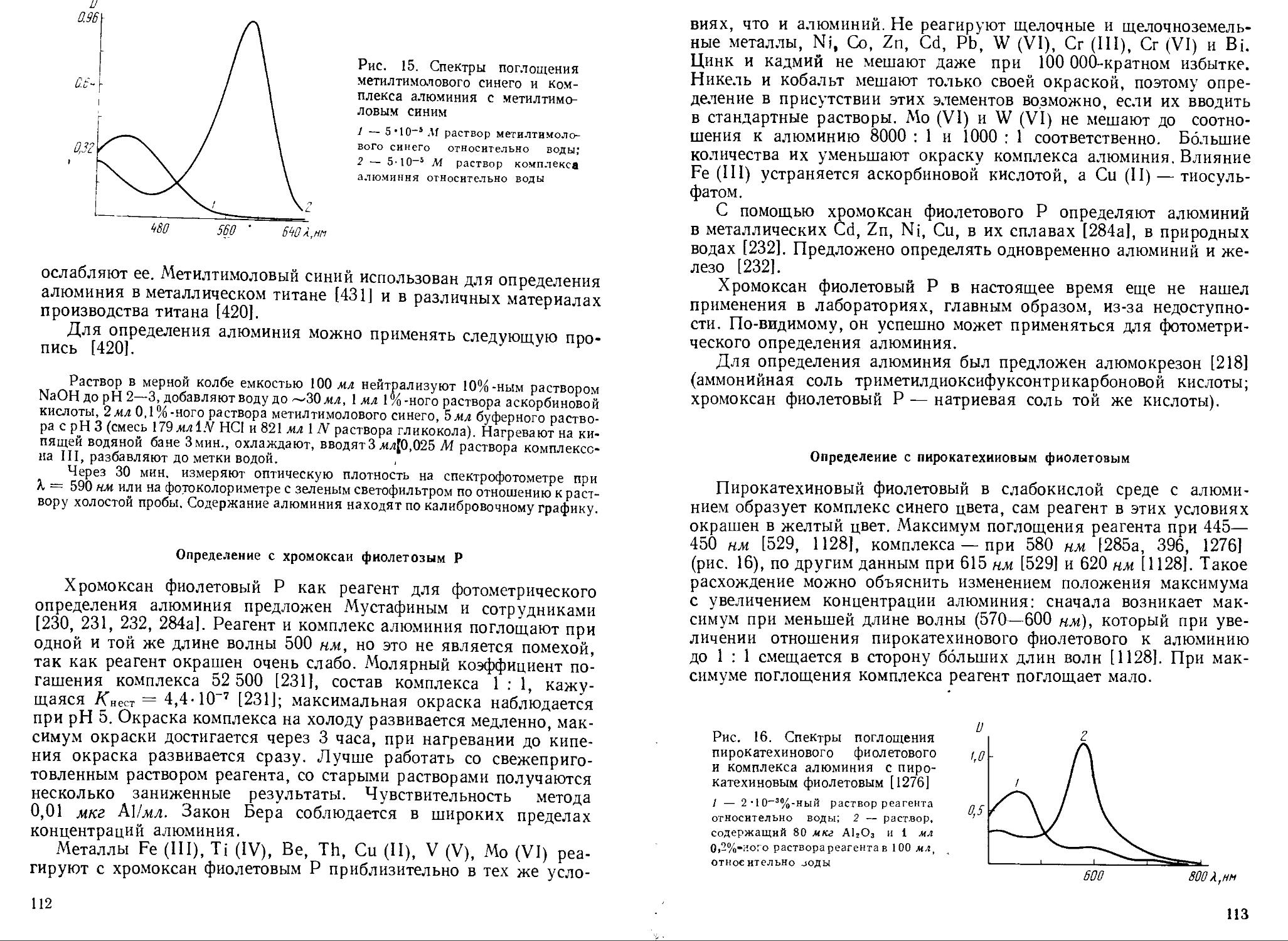 Учебный план аналитическая химия