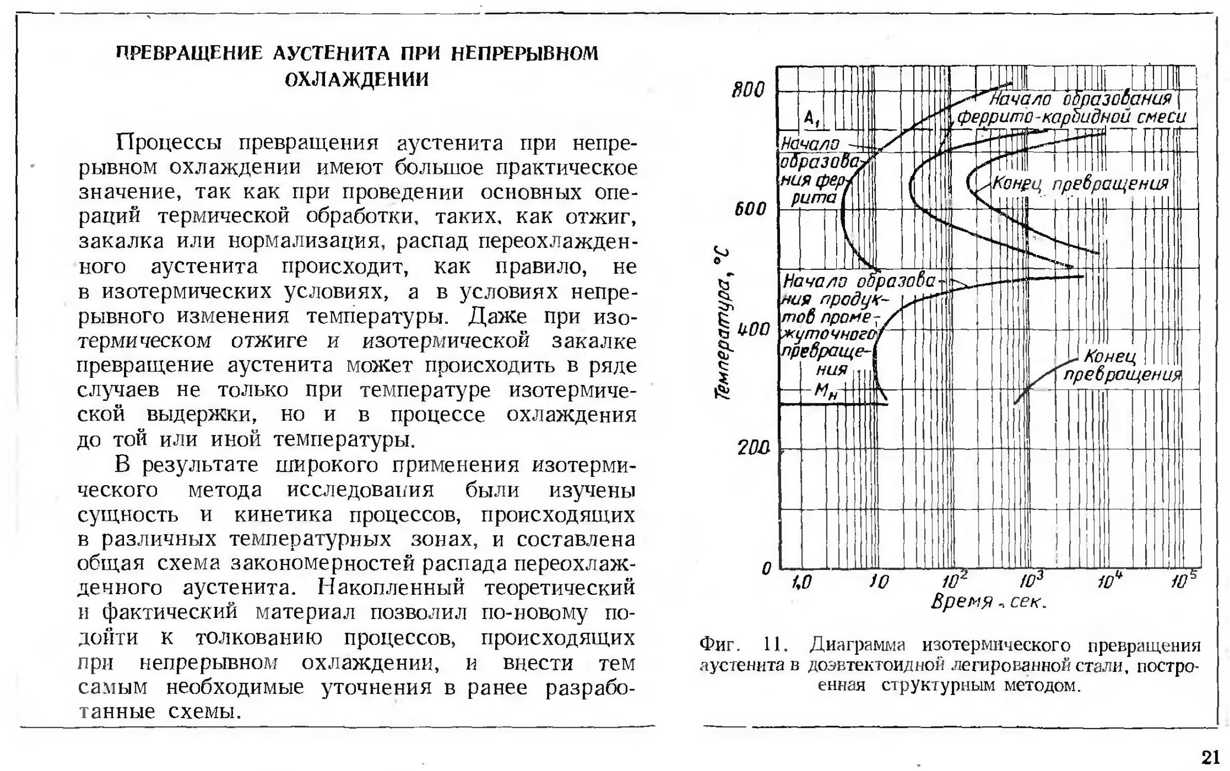 Влияние легирующих элементов на диаграмму изотермического распада аустенита