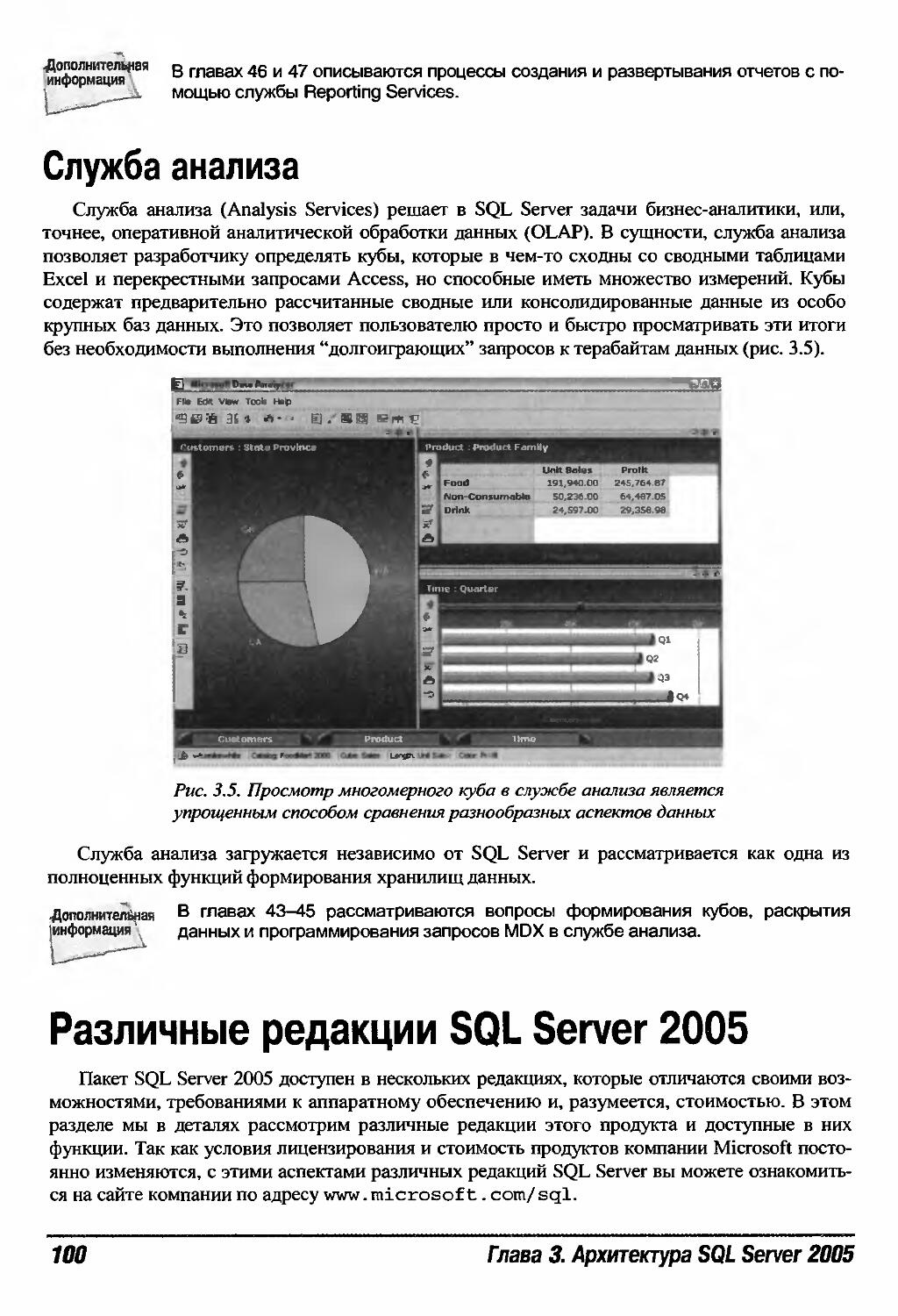 Различные редакции SQL Server 2005