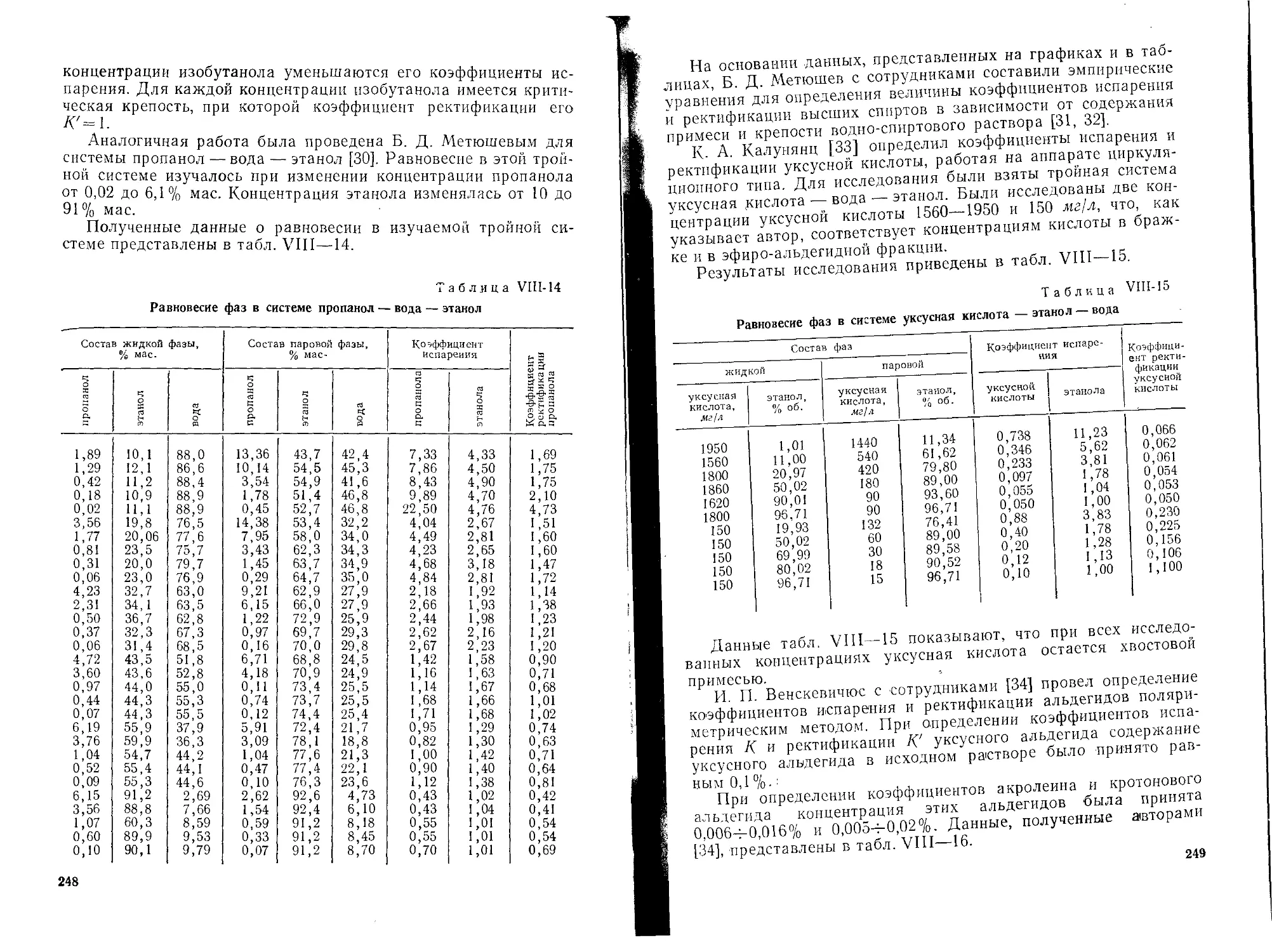 Соляная кислота плотность г мл. Уксусная кислота плотность от концентрации таблица. Плотность раствора уксусной кислоты таблица. Плотность уксусной кислоты таблица. Плотность растворов уксусной кислоты.