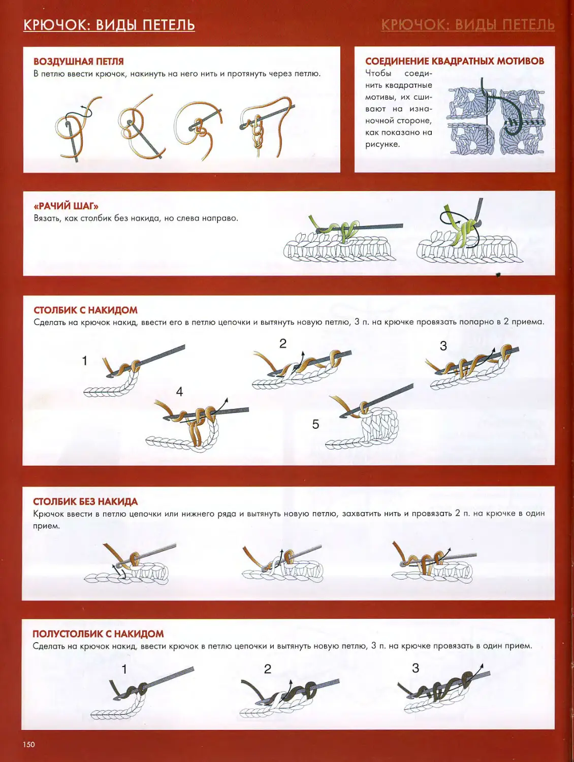 Виды вязания крючком. Петли для вязания крючком для начинающих с описанием. Вязать крючком виды петель. Вязание основных петель крючком. Основные петли при вязании крючком для начинающих.