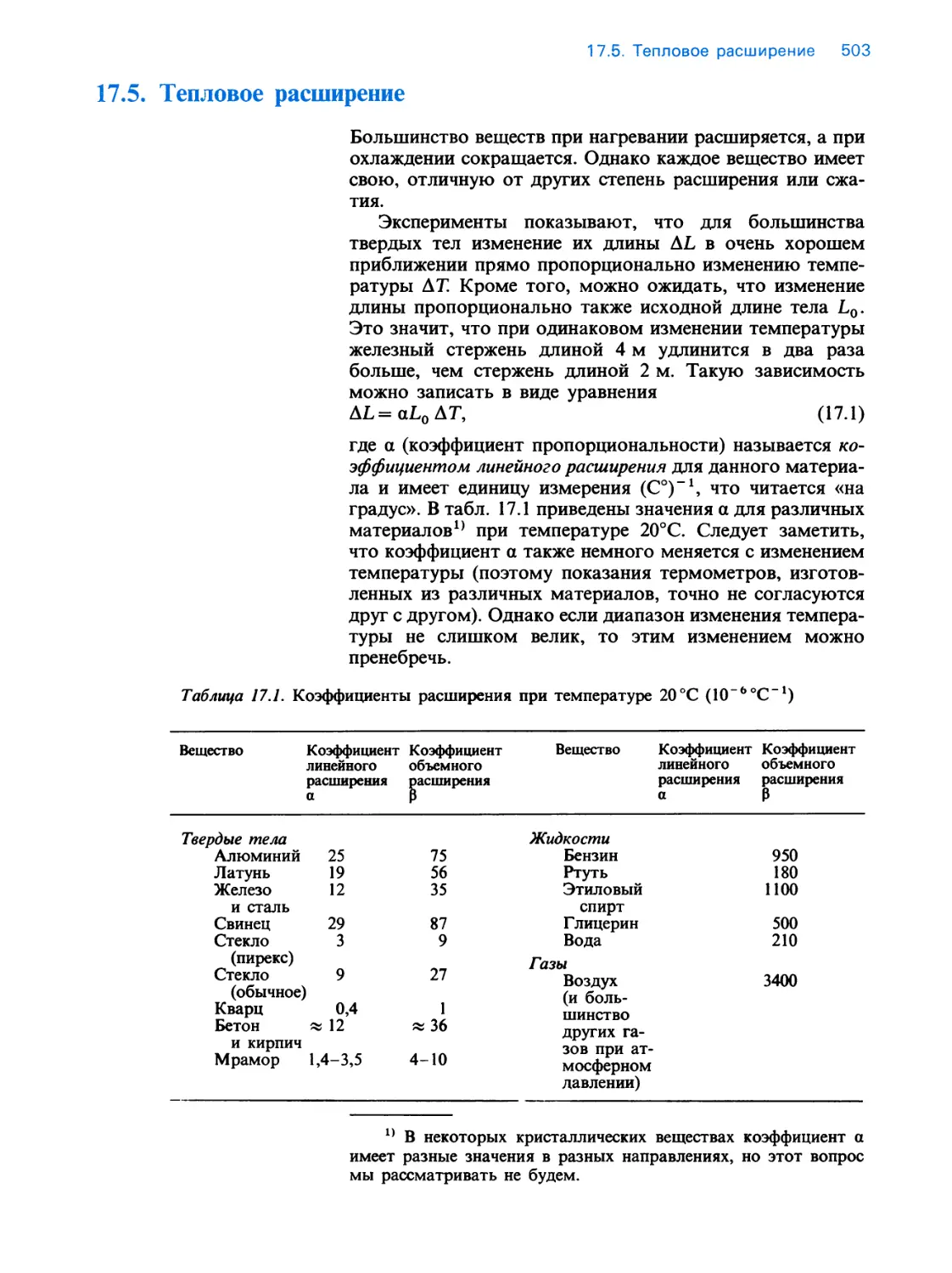 17.5. Тепловое расширение