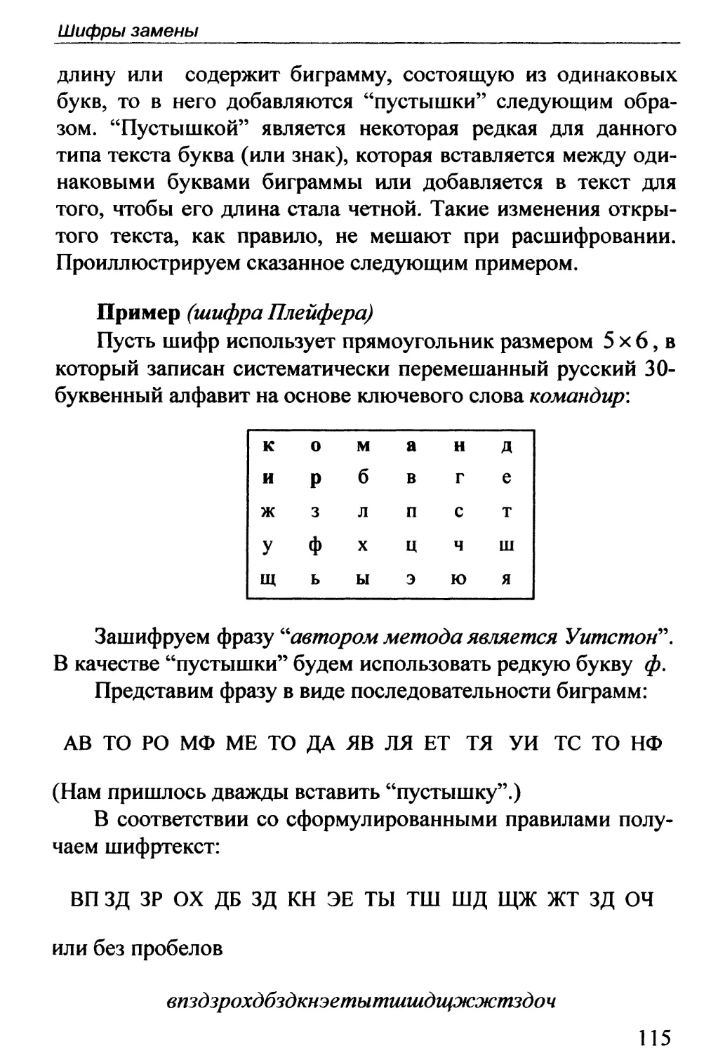 Шифр плейфера блок схема