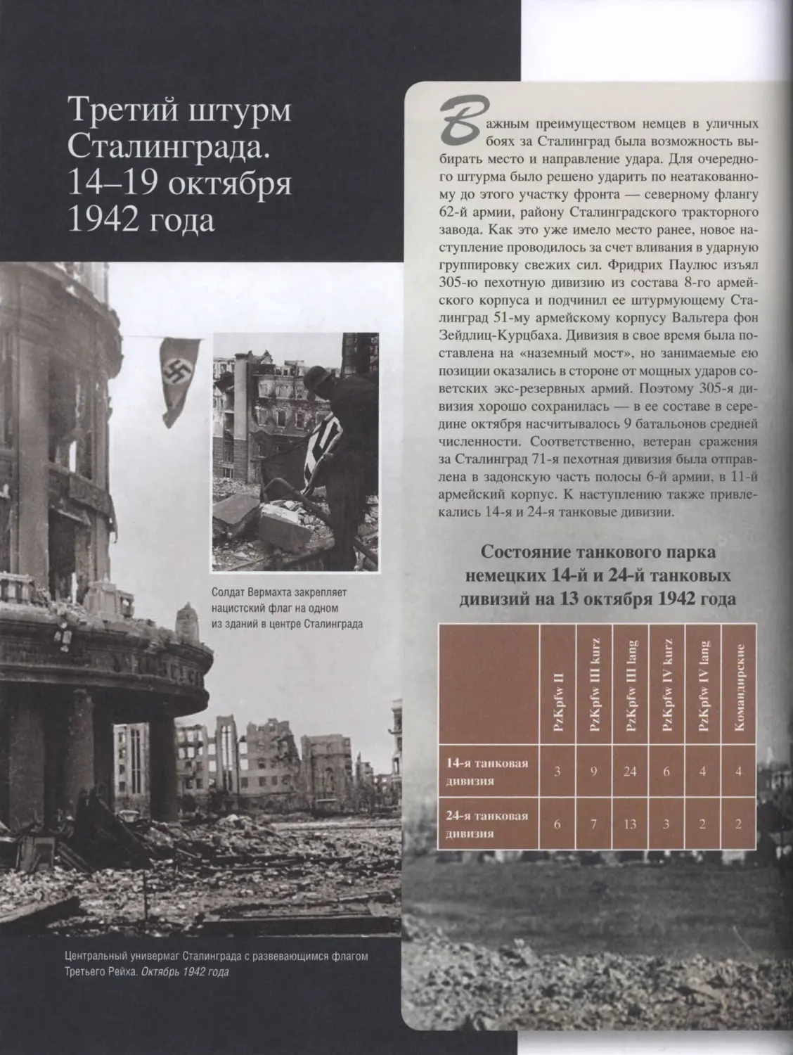 Третий штурм Сталинграда. 14-19 октября 1942 года