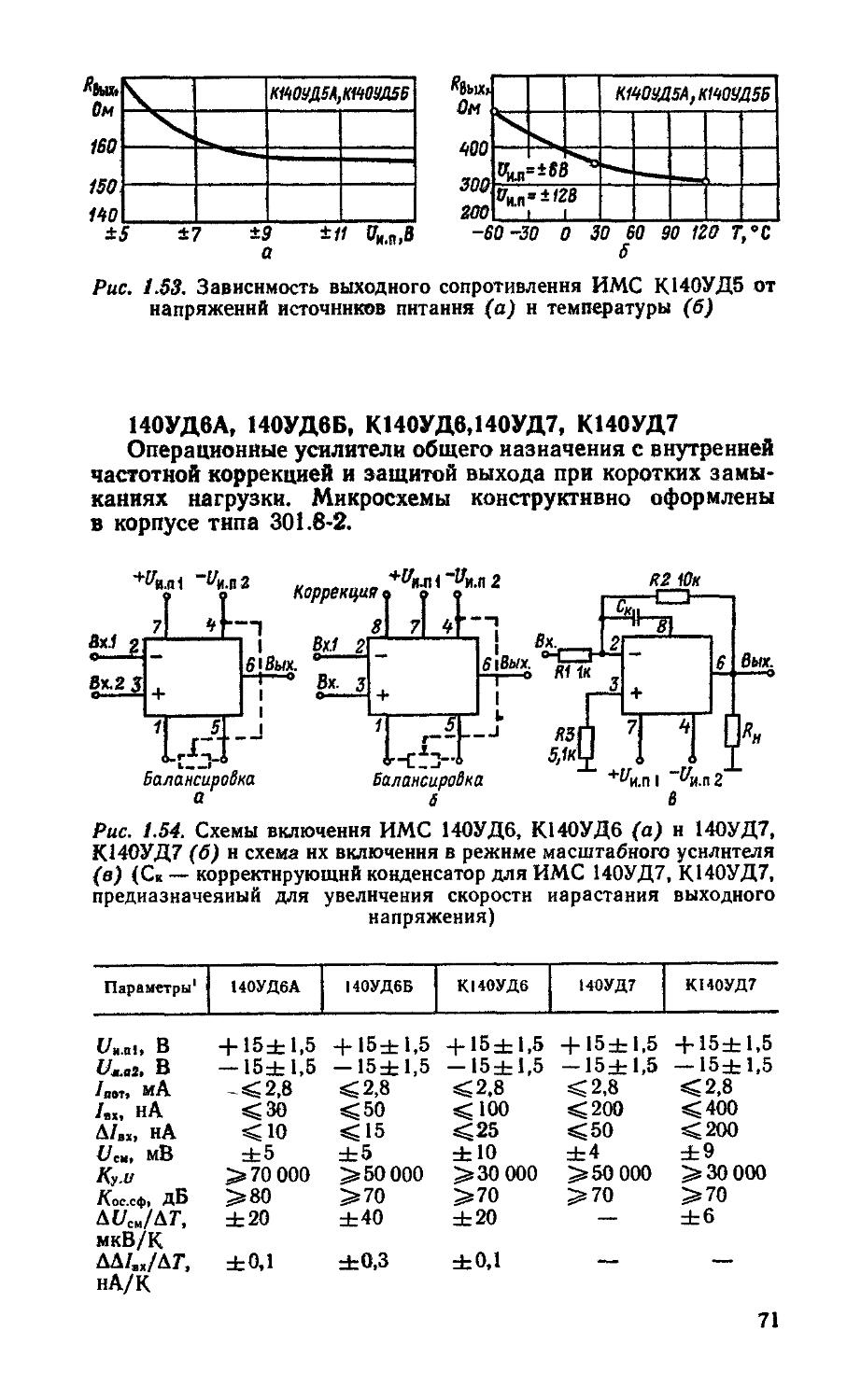 Шило в л линейные интегральные схемы