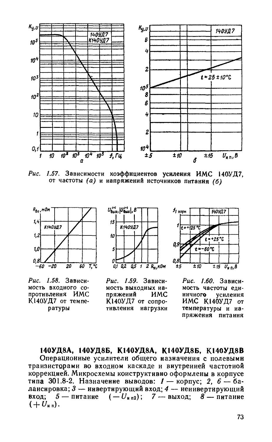 Шило в л линейные интегральные схемы