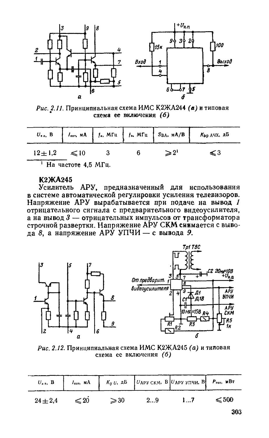 Аналоговые и цифровые интегральные схемы