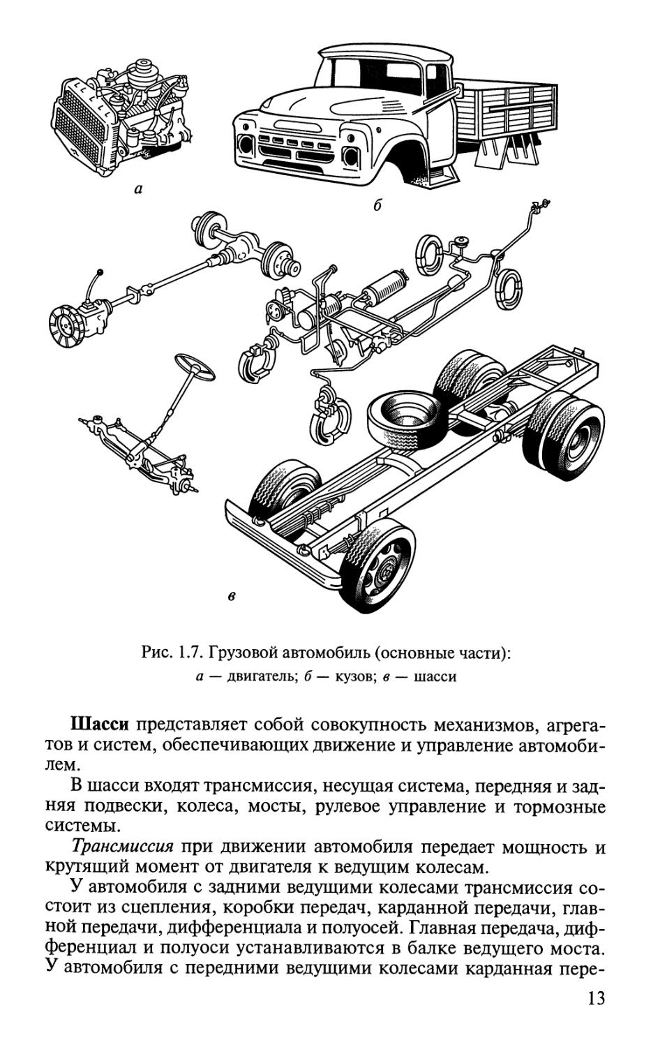 Схема автомобиля. Основа машины. Книга автомобиль основы конструкции вишняков.