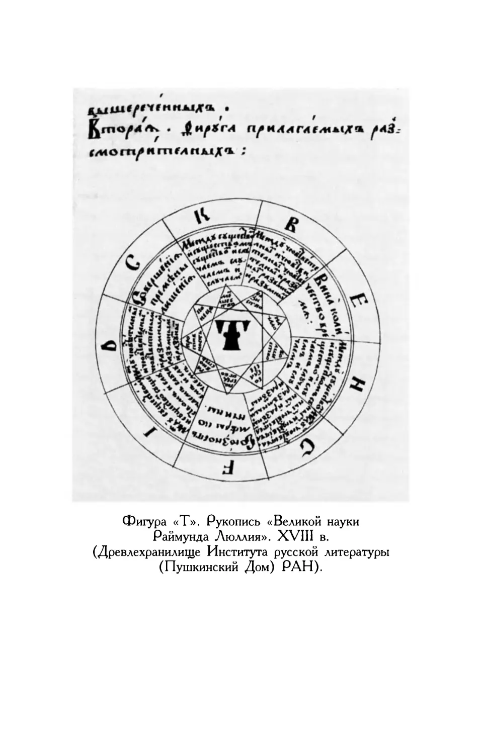 Фигура «Т». Рукопись «Великой науки Раймунда Люллия». XVIII в.