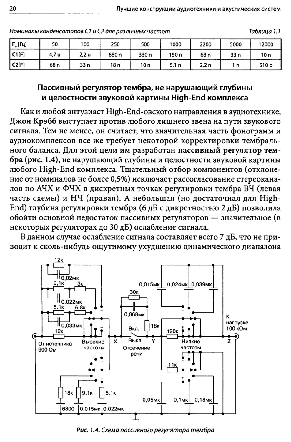 Пассивный регулятор тембра, не нарушающий глубины и целостности звуковой картины High-End комплекса