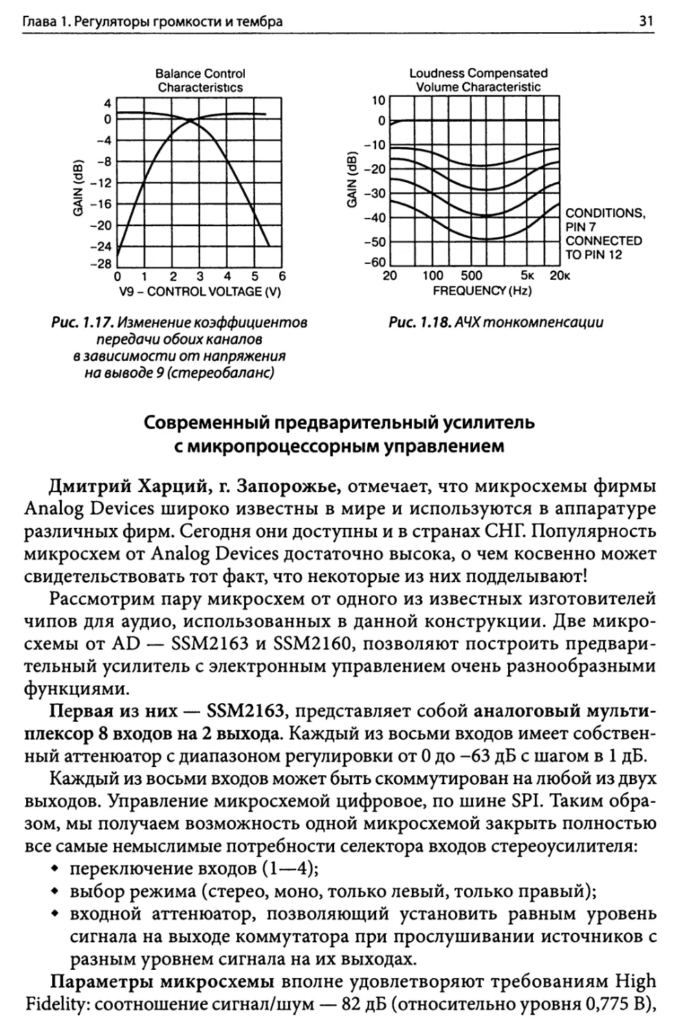 Современный предварительный усилитель с микропроцессорным управлением