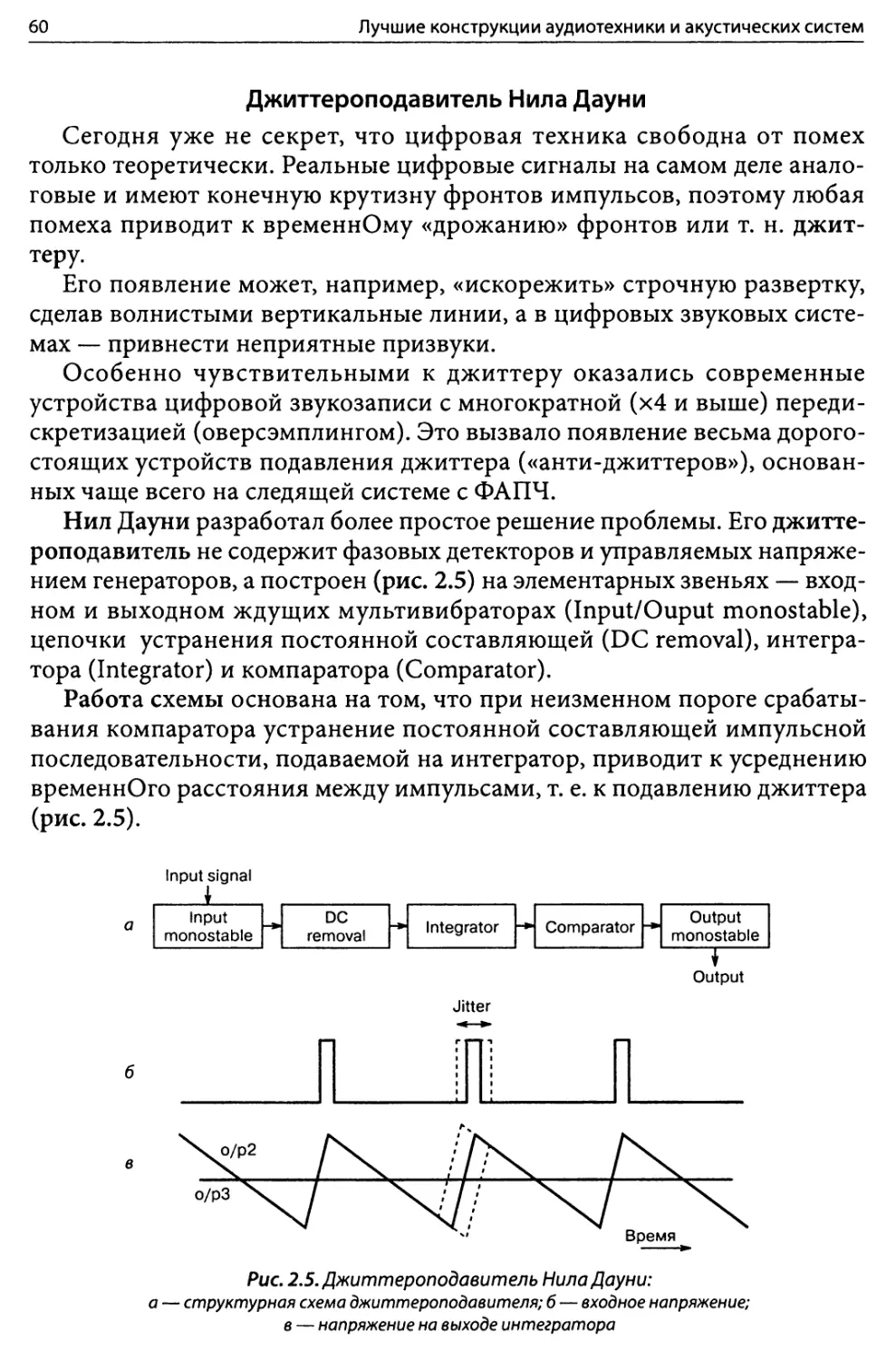 Джиттероподавитель Нила Дауни