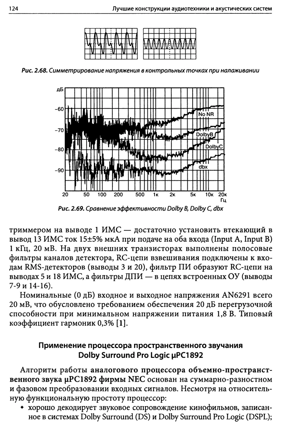 Применение процессора пространственного звучания Dolby Surround Pro Logic μРС1892