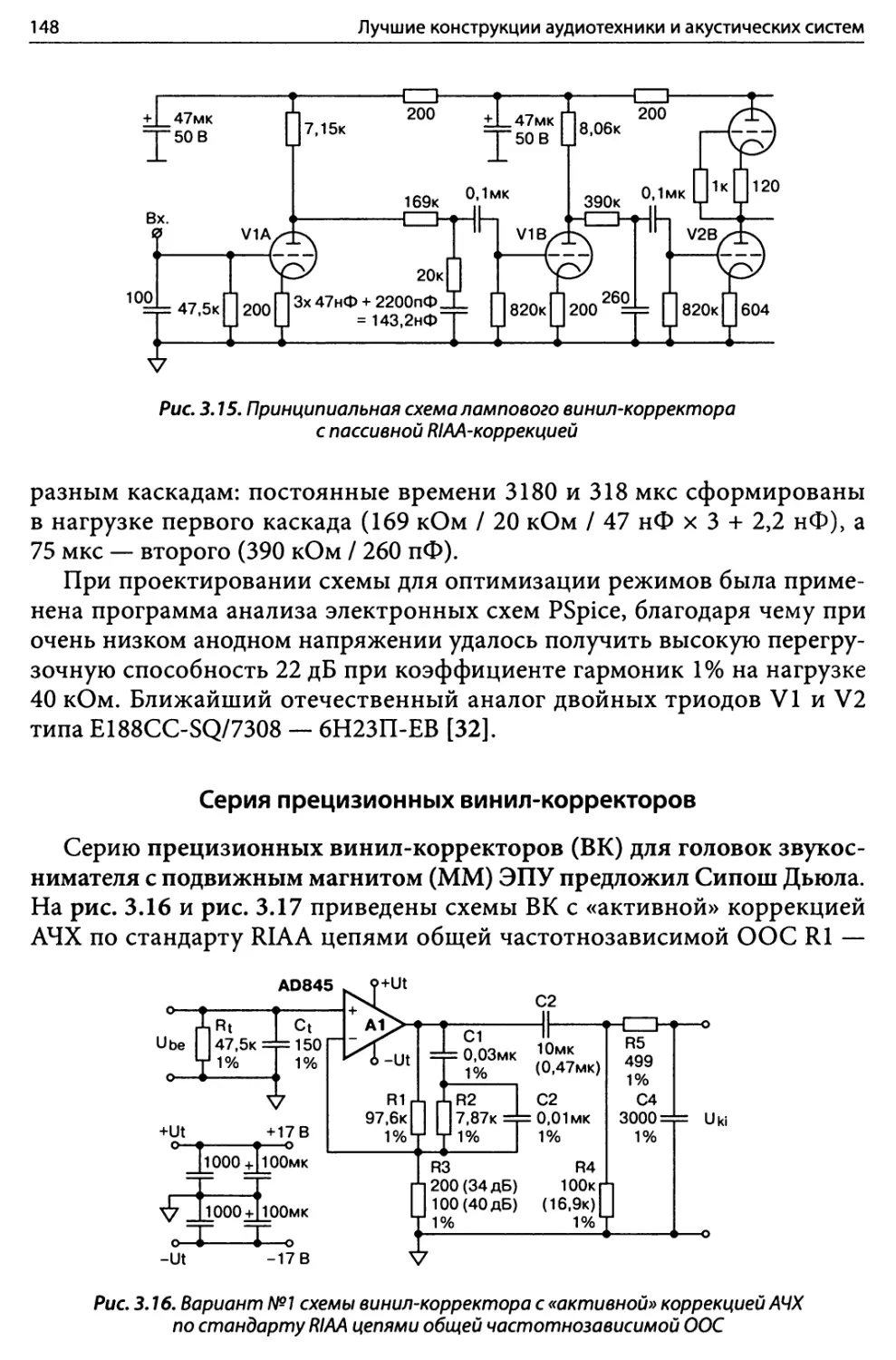 Серия прецизионных винил-корректоров