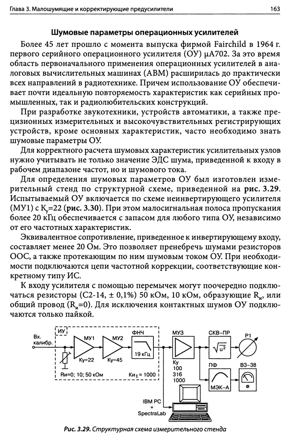 Шумовые параметры операционных усилителей