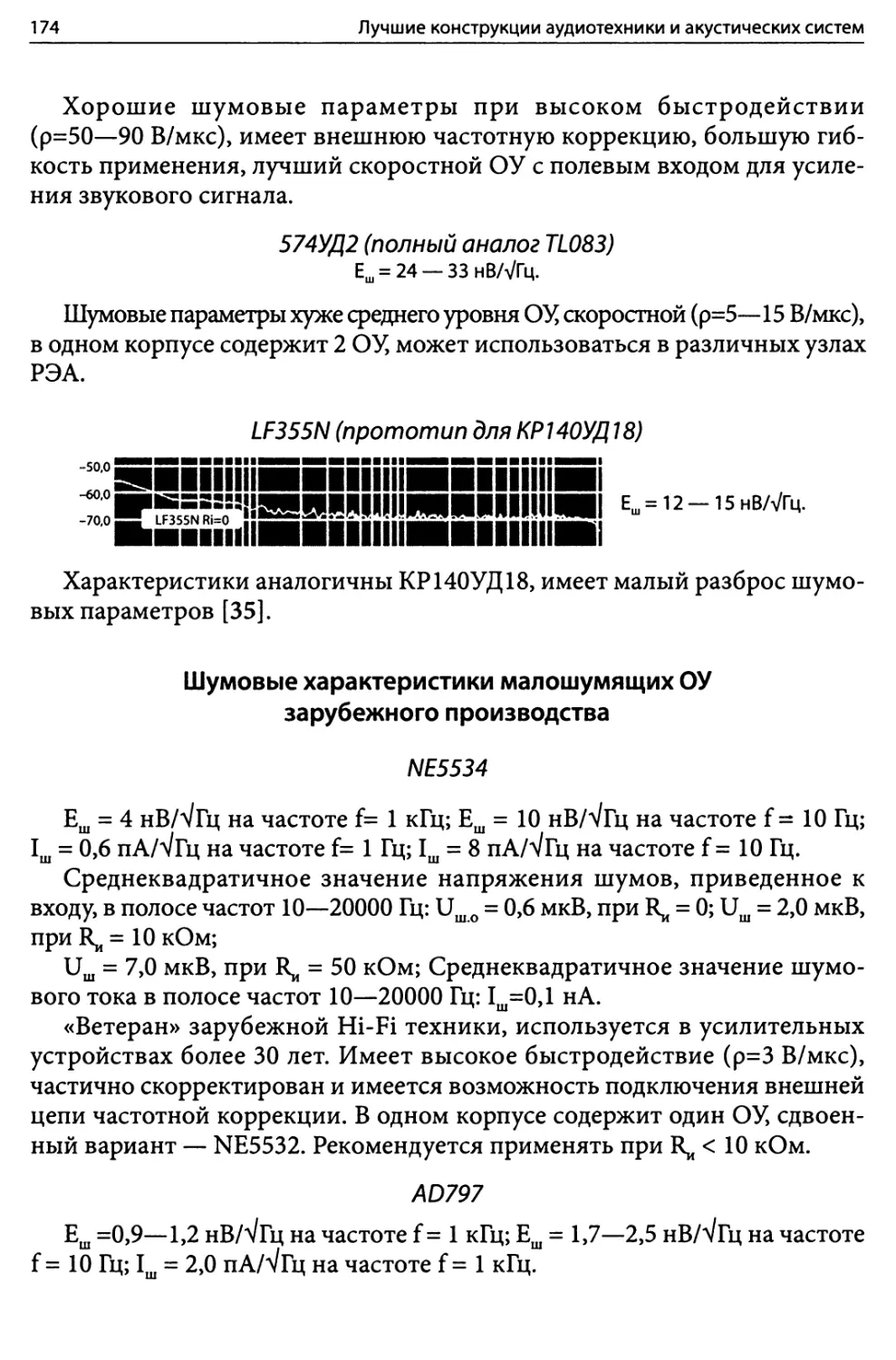 Шумовые характеристики малошумящих ОУ зарубежного производства