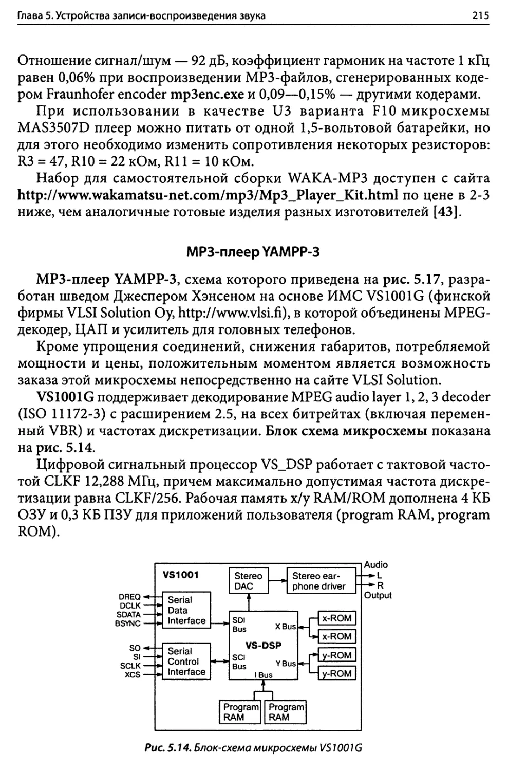 MP3-плеер YAMPP-3