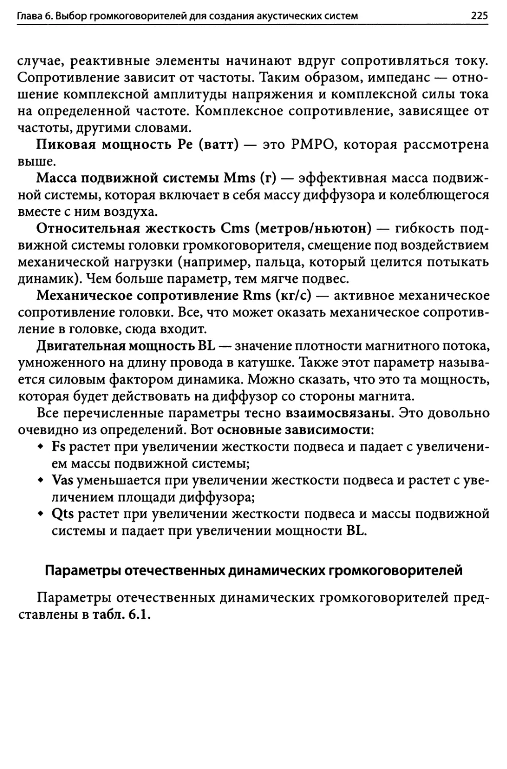 Параметры отечественных динамических громкоговорителей