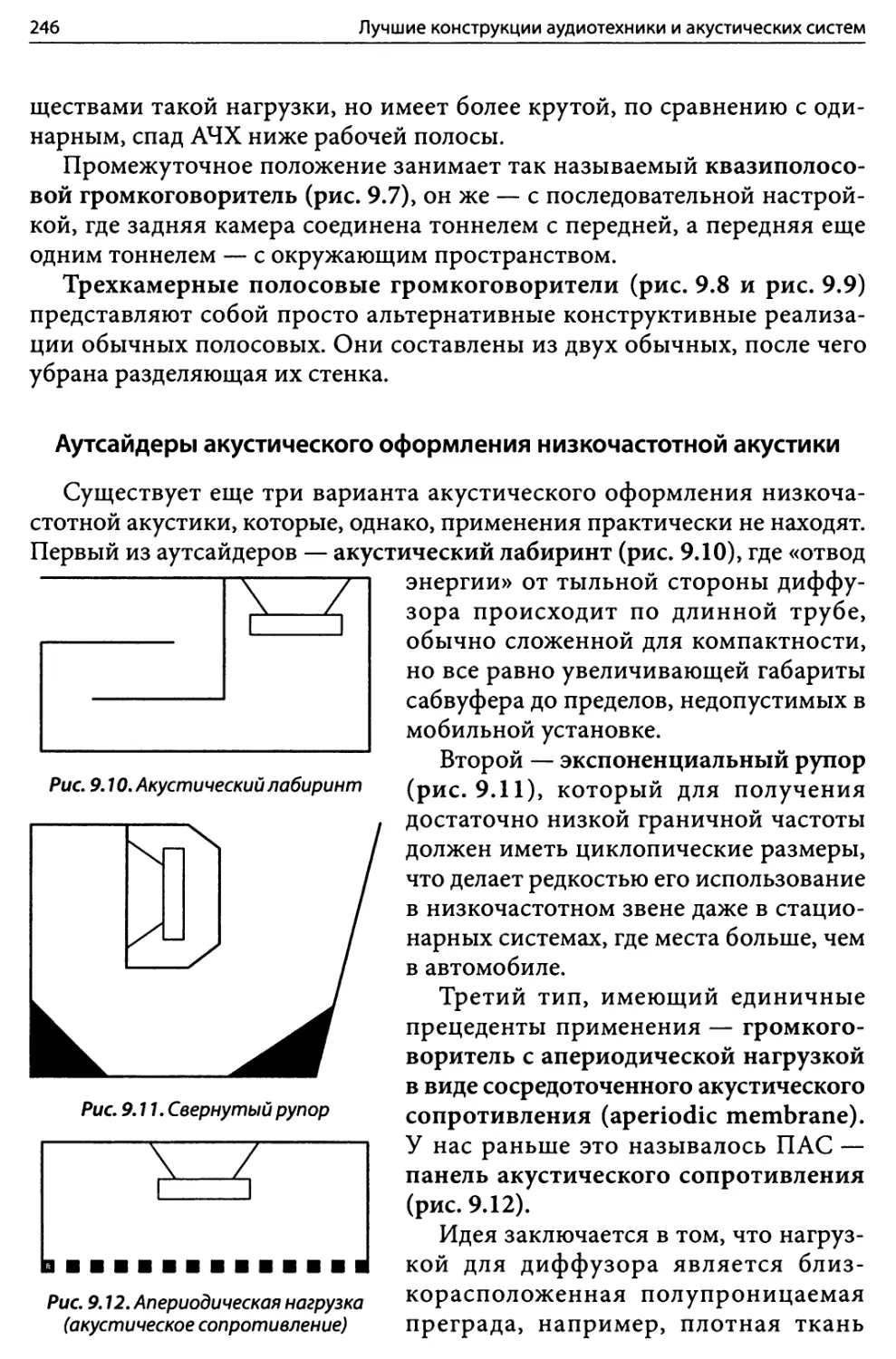 Аутсайдеры акустического оформления низкочастотной акустики