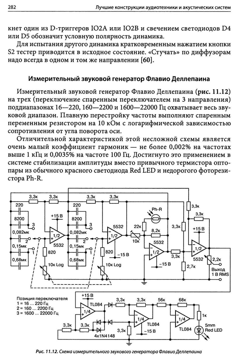 Измерительный звуковой генератор Флавио Деллепаина