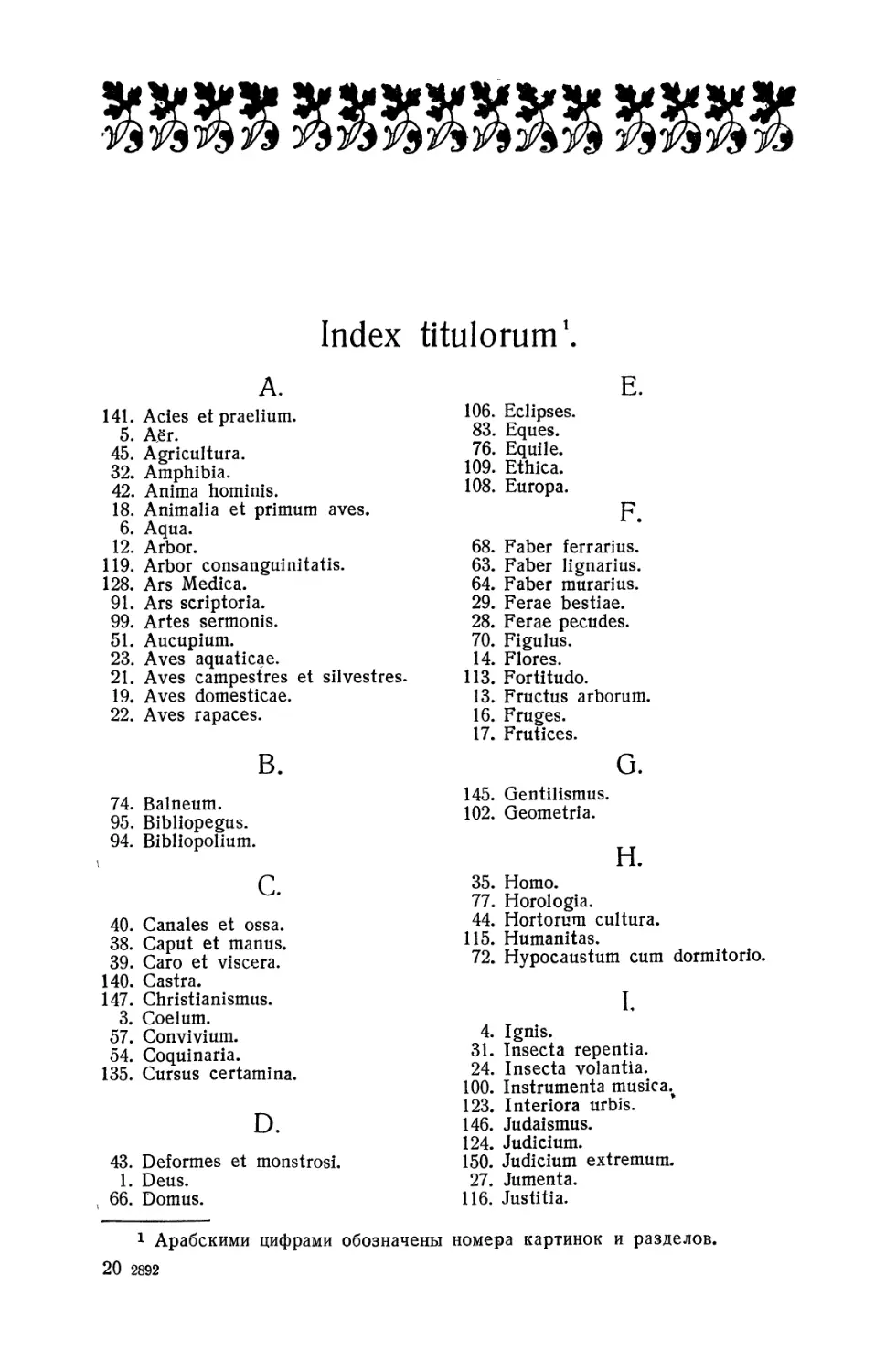 Index titulorum