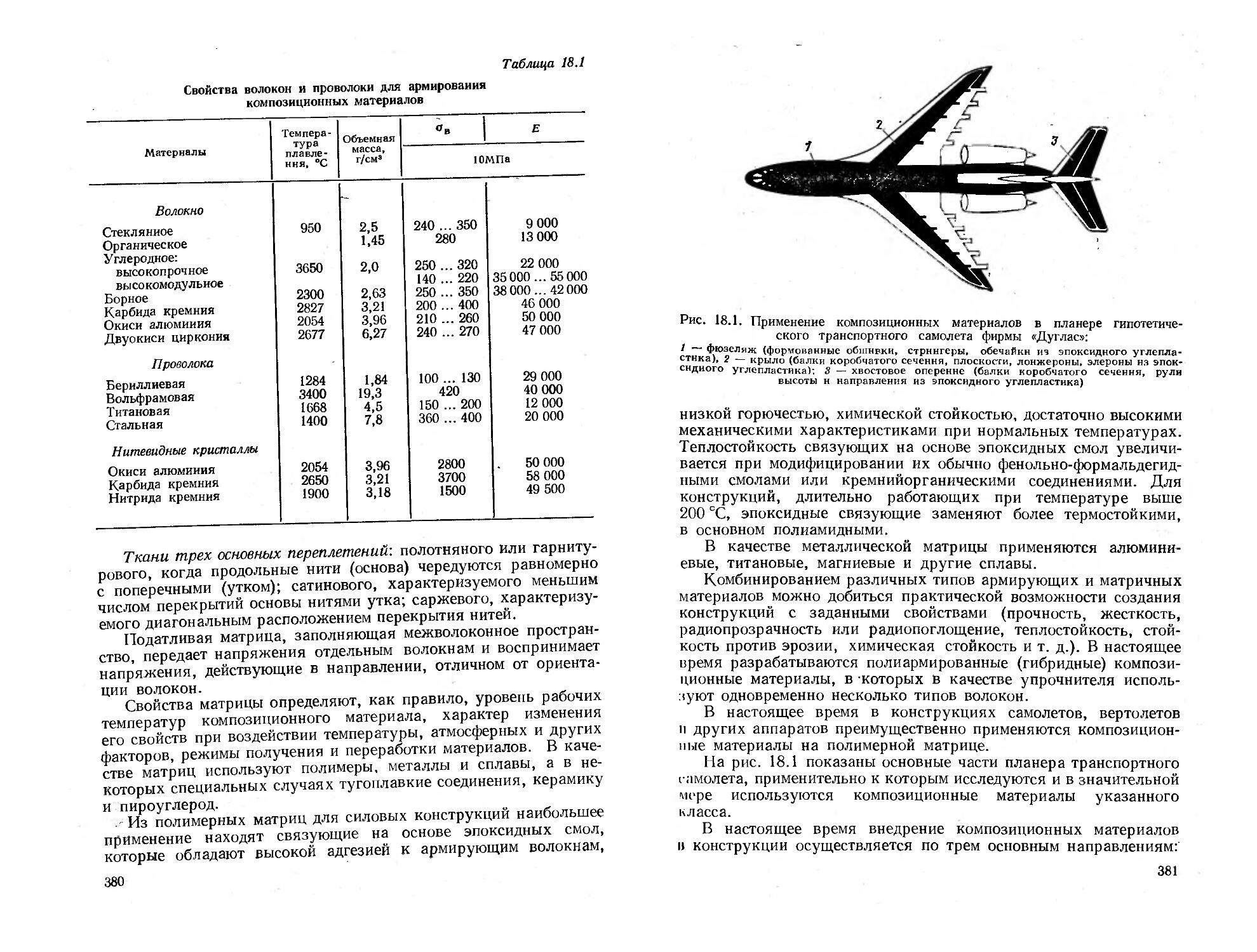 Авиационные пособия