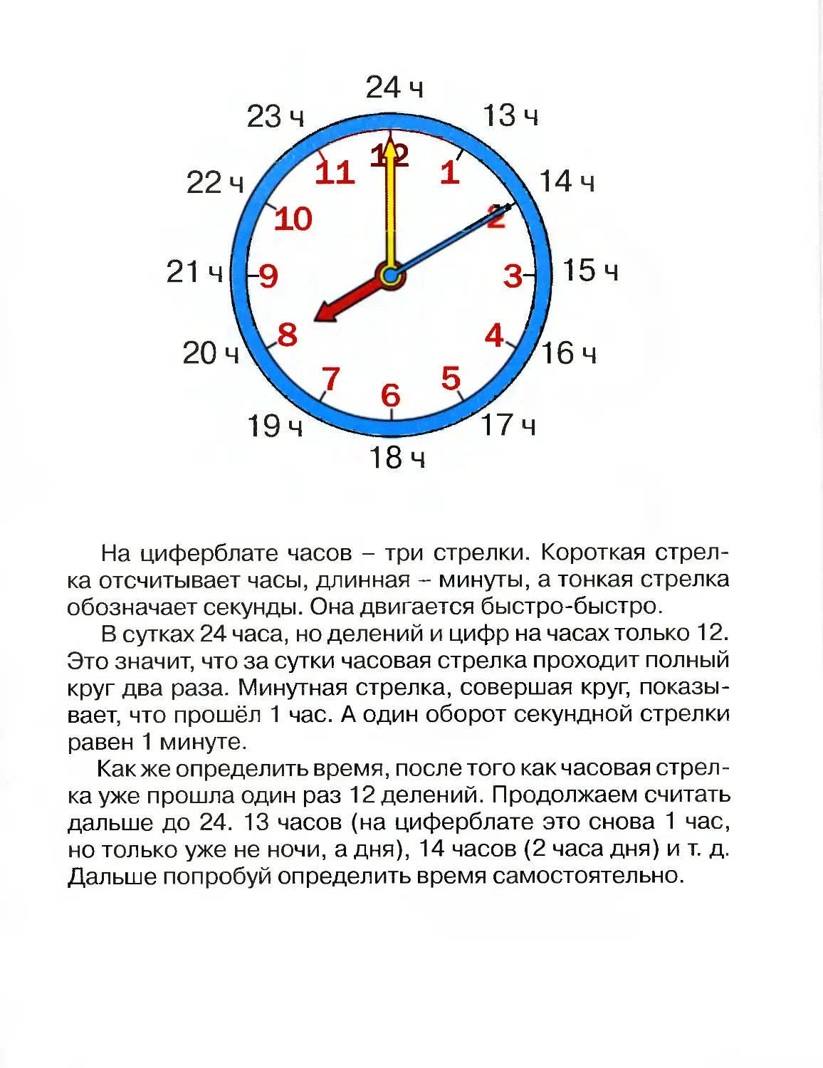 Когда будет 5 часов дня. Часы для изучения времени детям. Определение времени по часам. Изучить часы со стрелками. Изучение часы для дошкольников.