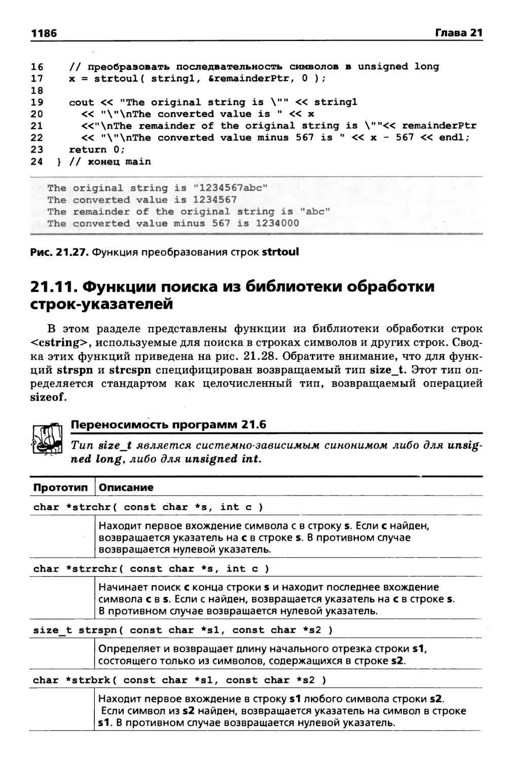 21.11. Функции поиска из библиотеки обработки строк-указателей .