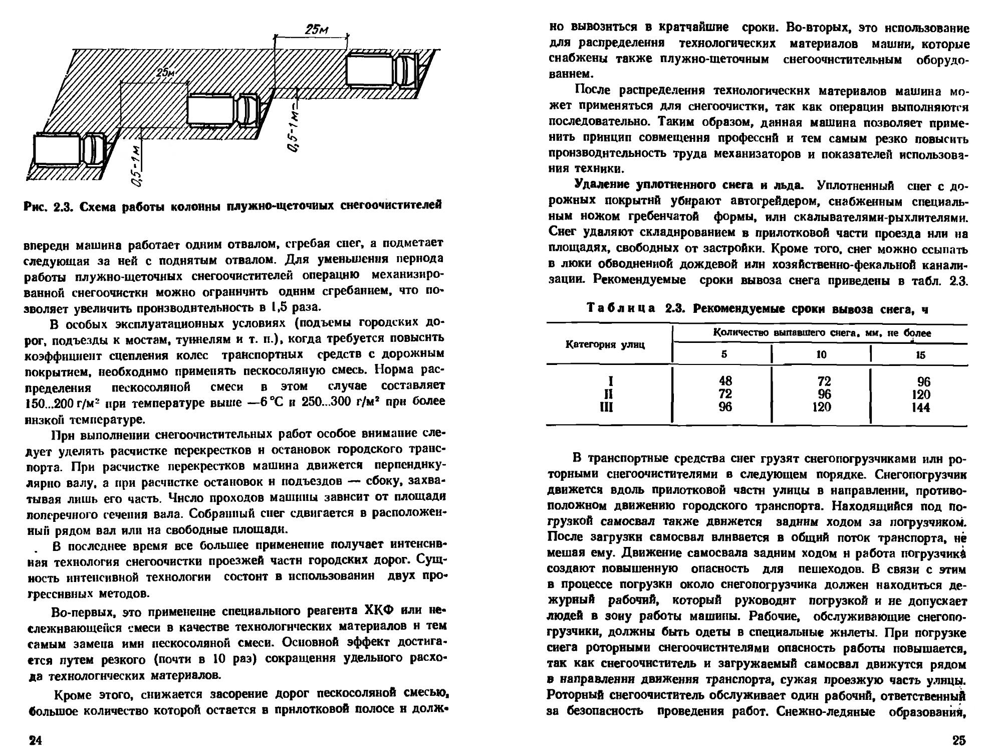 Санитарная очистка лабинск телефон