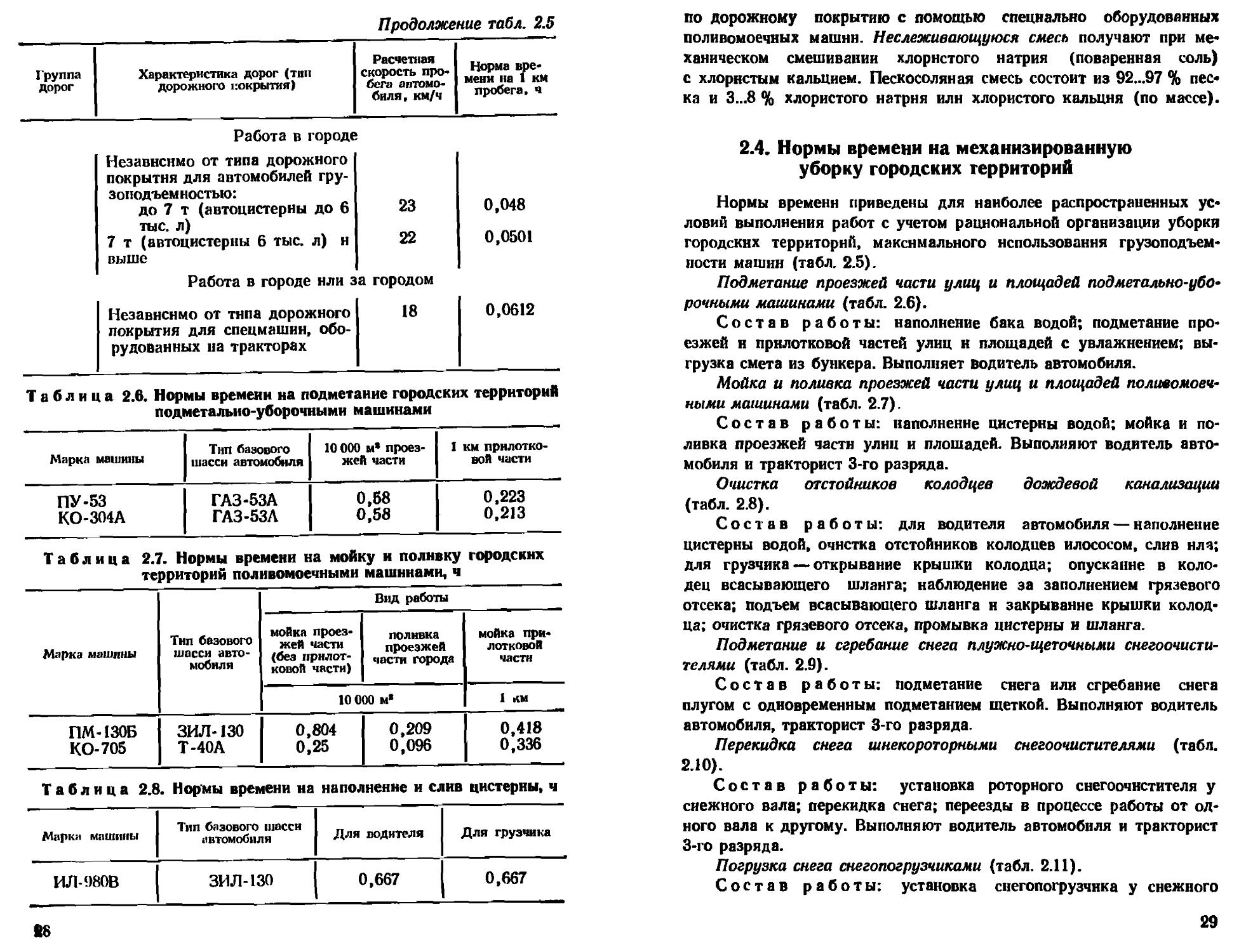 Санитарная очистка лабинск телефон