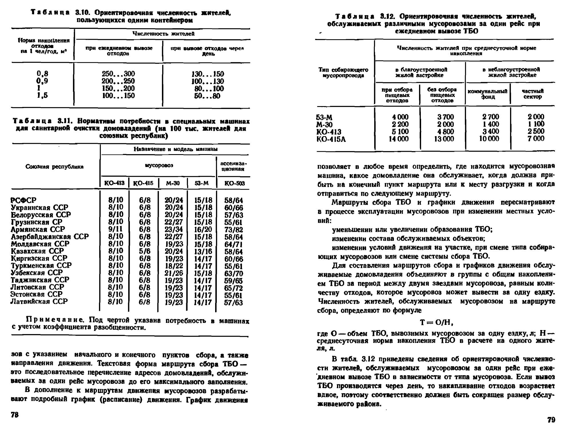 Санитарная очистка лабинск телефон