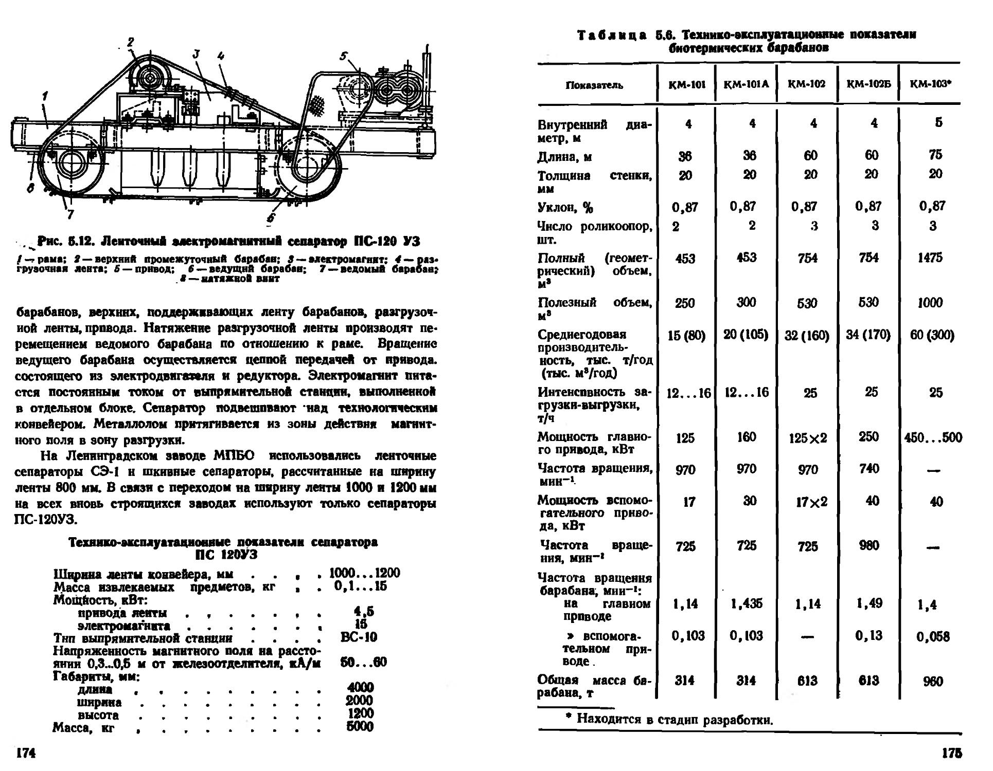 Санитарная очистка лабинск телефон