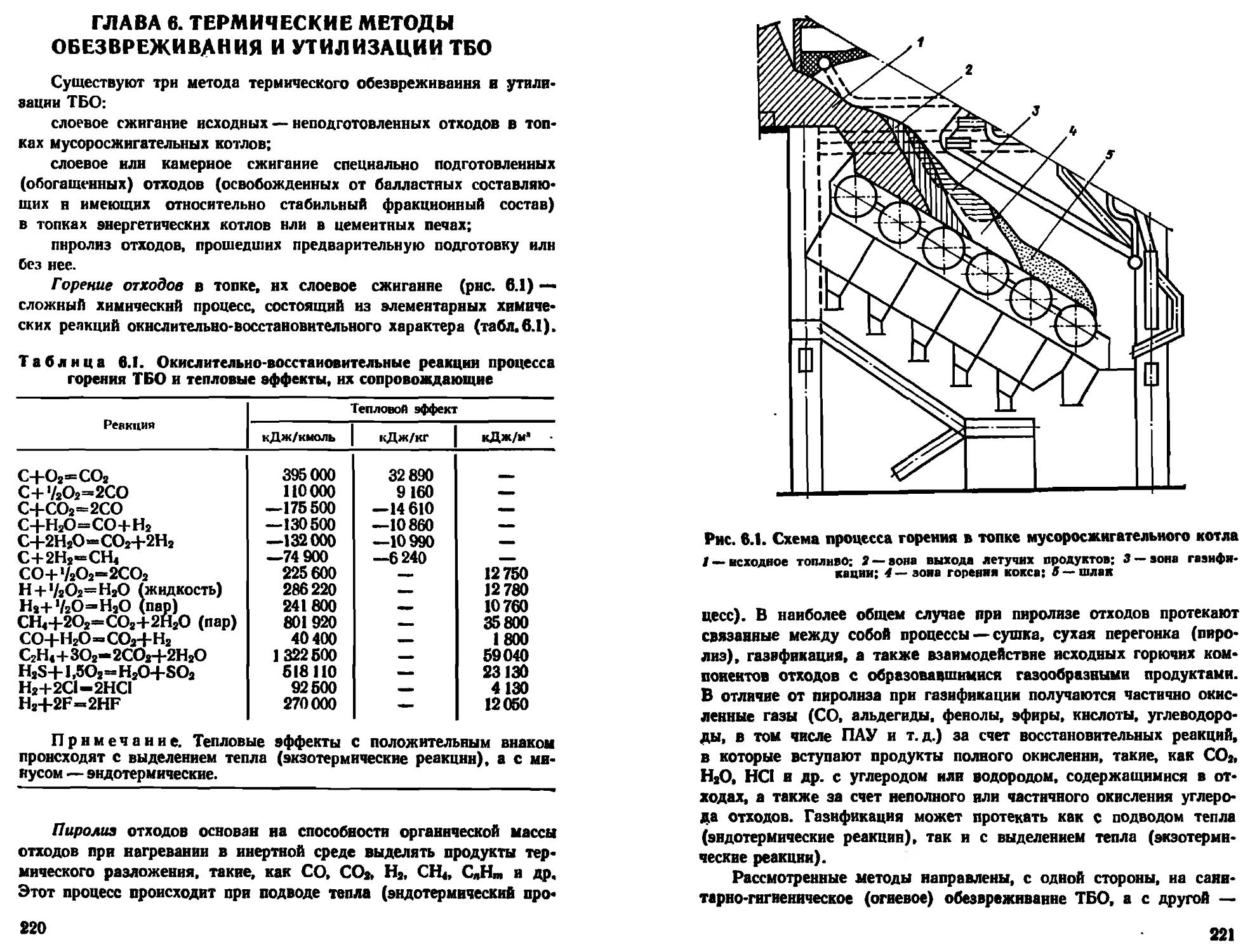 Санитарная очистка лабинск телефон