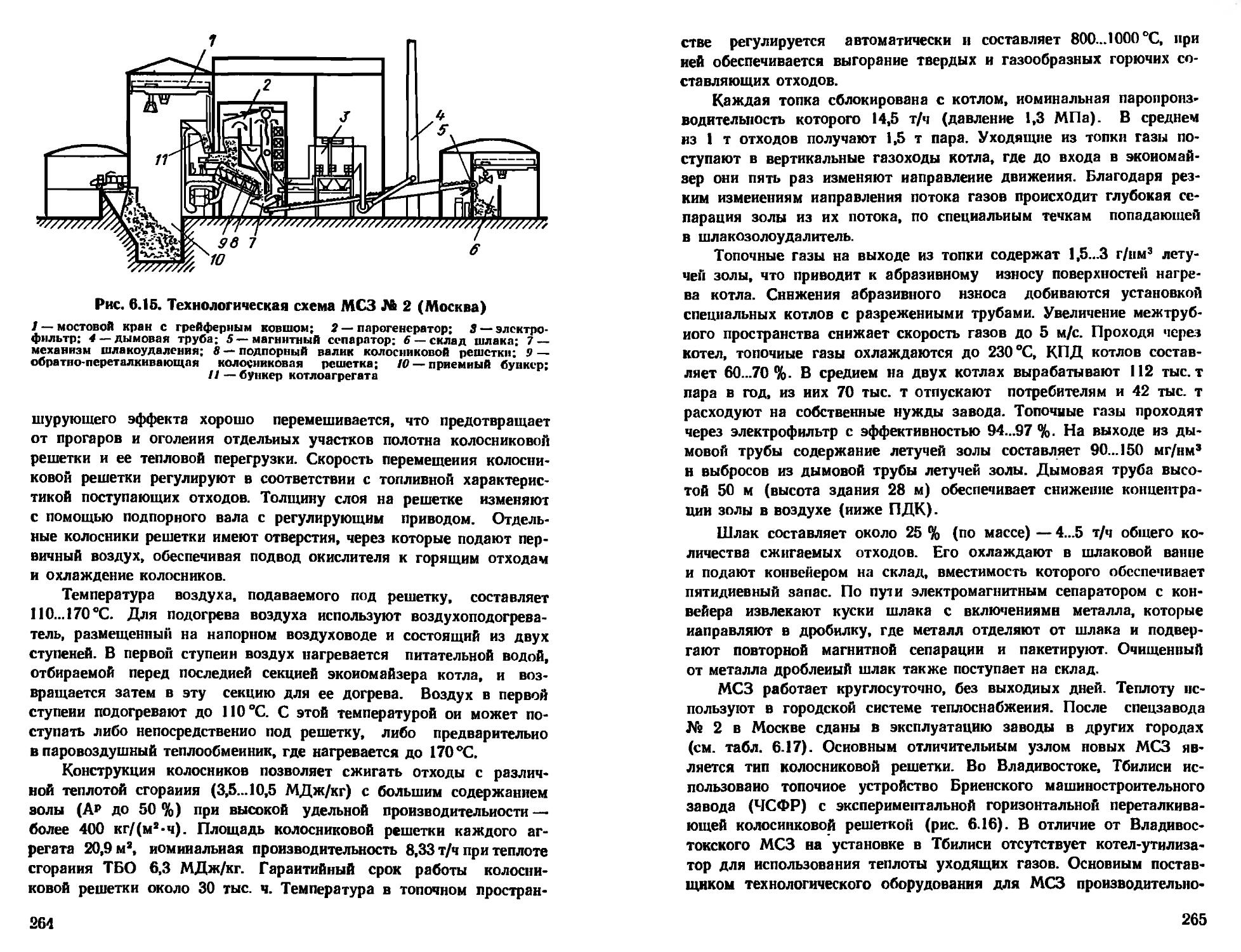 Санитарная очистка лабинск телефон