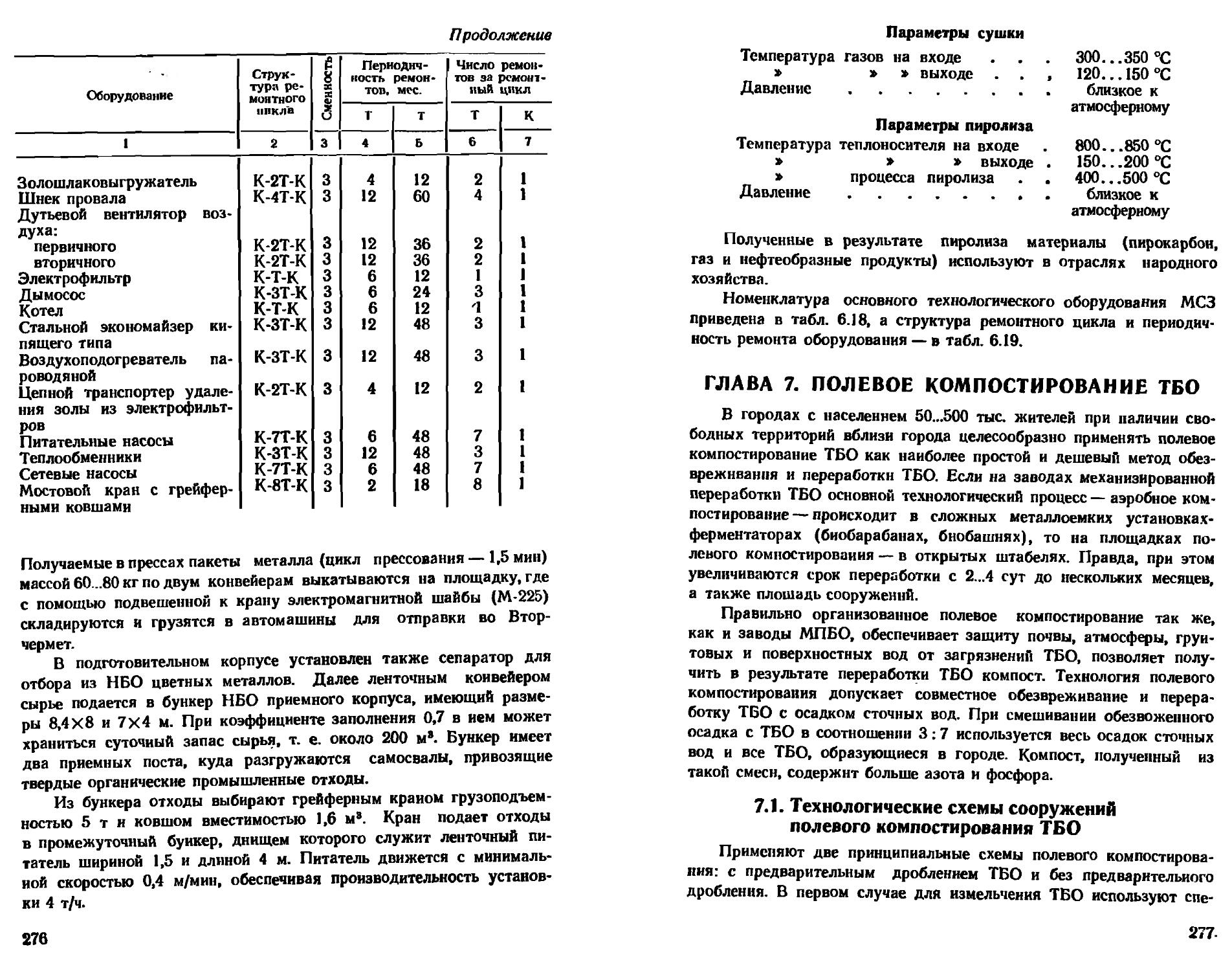 Санитарная очистка лабинск телефон