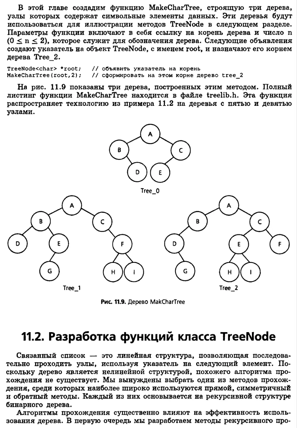 11.2. Разработка функций класса TreeNode