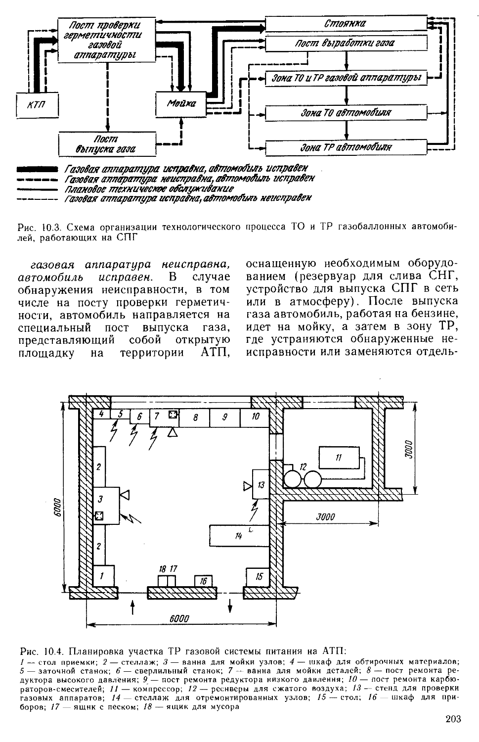 Эксплуатация автомобиля разрешается если