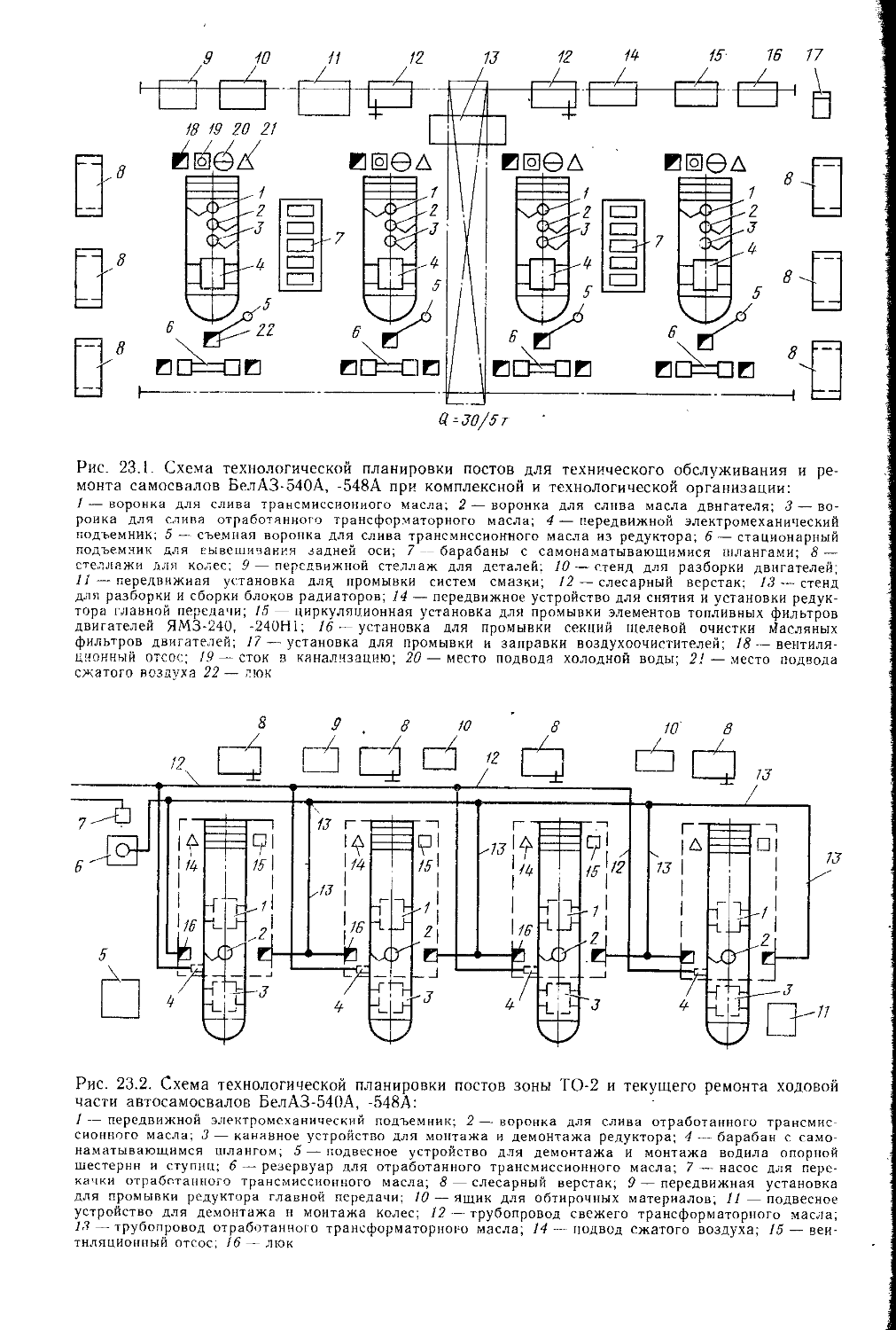 Эксплуатация автомобиля разрешается если