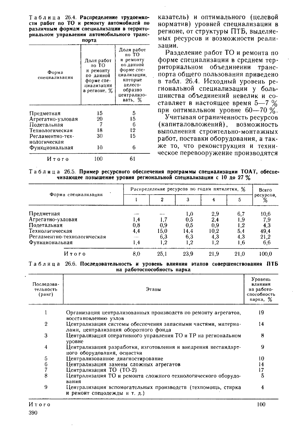 Эксплуатация автомобиля разрешается если