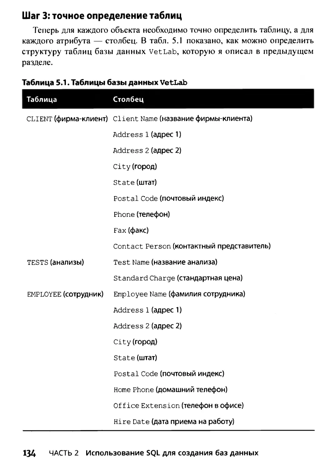 Шаг 3: точное определение таблиц